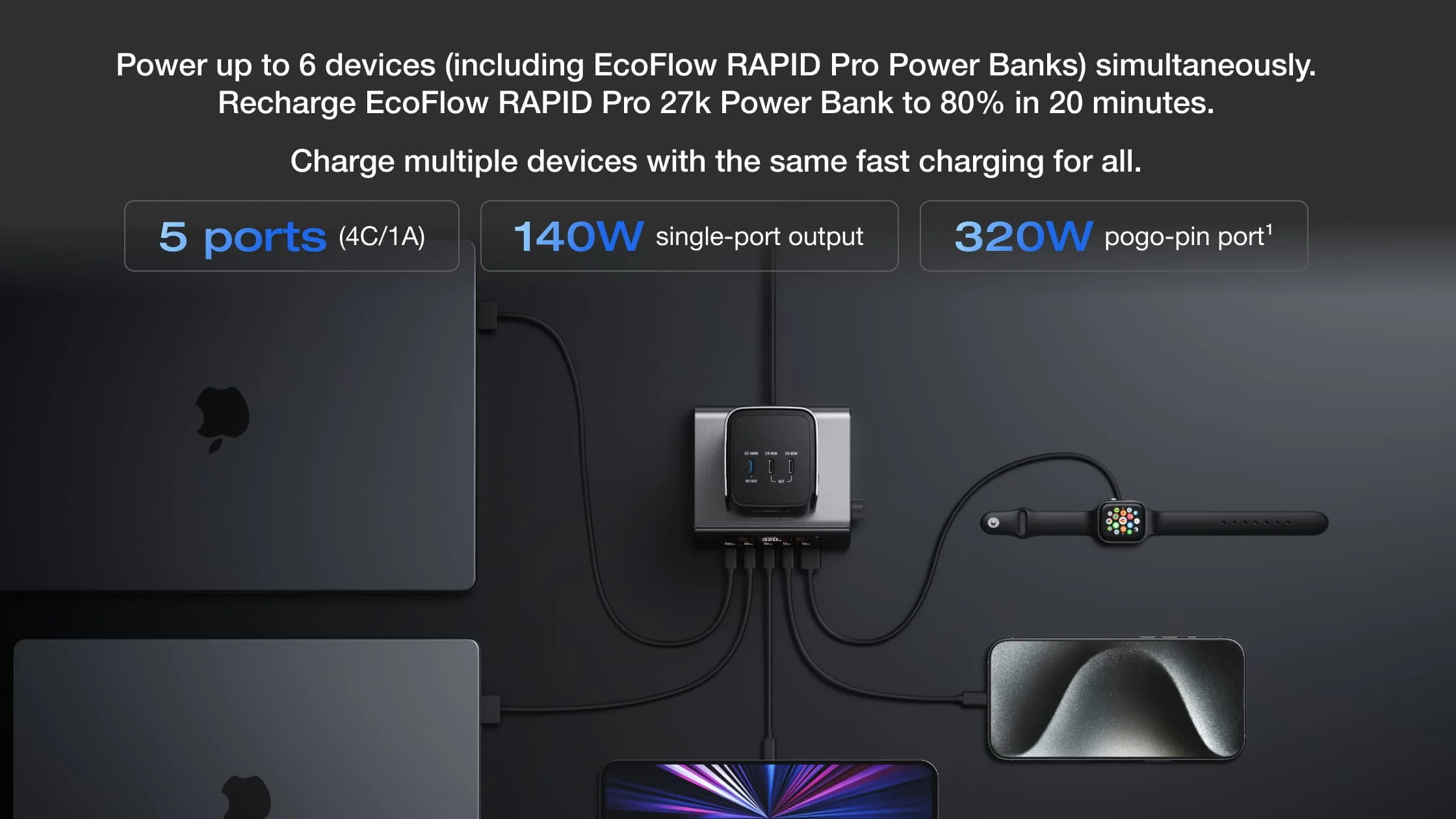 Bộ sạc để bàn EcoFlow RAPID Pro (320W, 5 cổng, GaN) - Ecoflowvietnam.com
