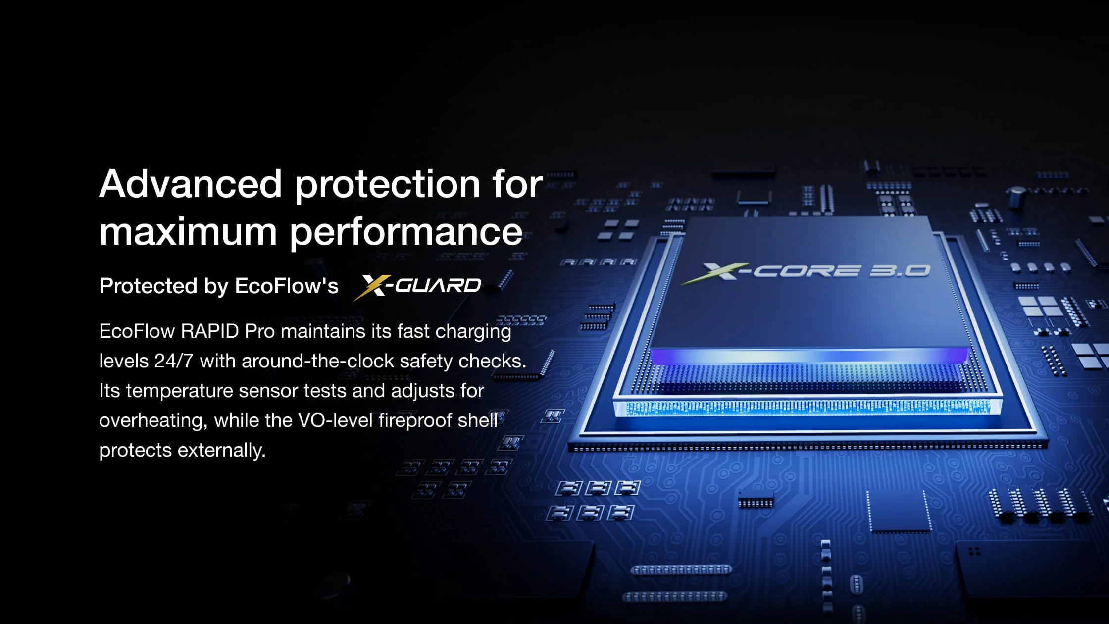 Bộ sạc EcoFlow RAPID Pro (100W, 3 cổng, GaN) - Ecoflowvietnam.com