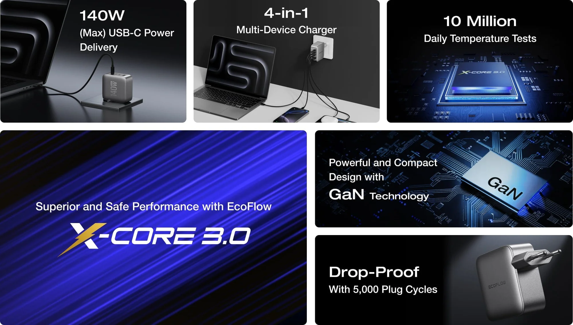 Bộ sạc EcoFlow RAPID Pro (140W, 4 cổng, GaN) - Ecoflowvietnam.com