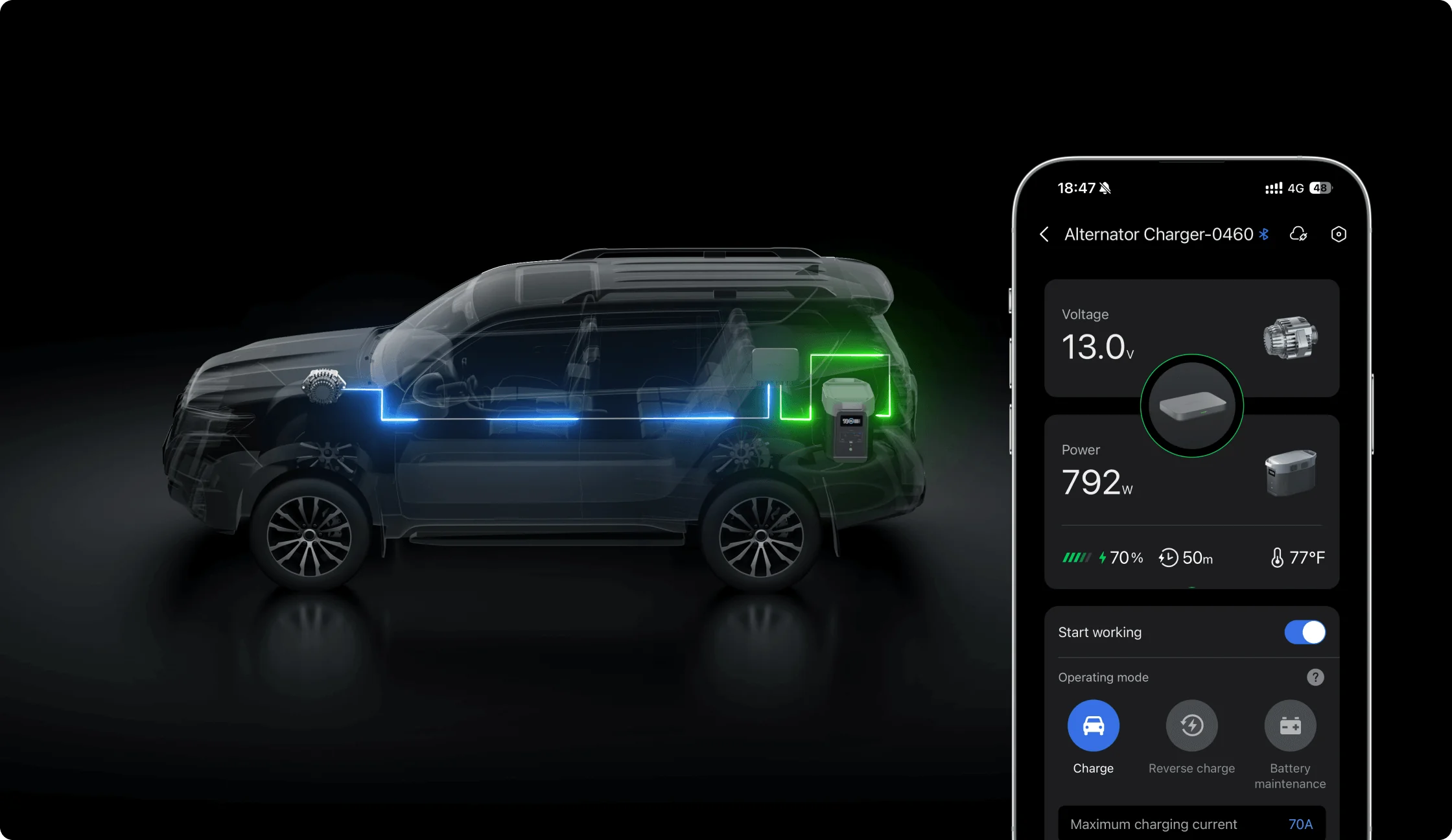 Bộ sạc máy phát điện EcoFlow | 800W Car Alternator Charger - Ecoflowvietnam.com