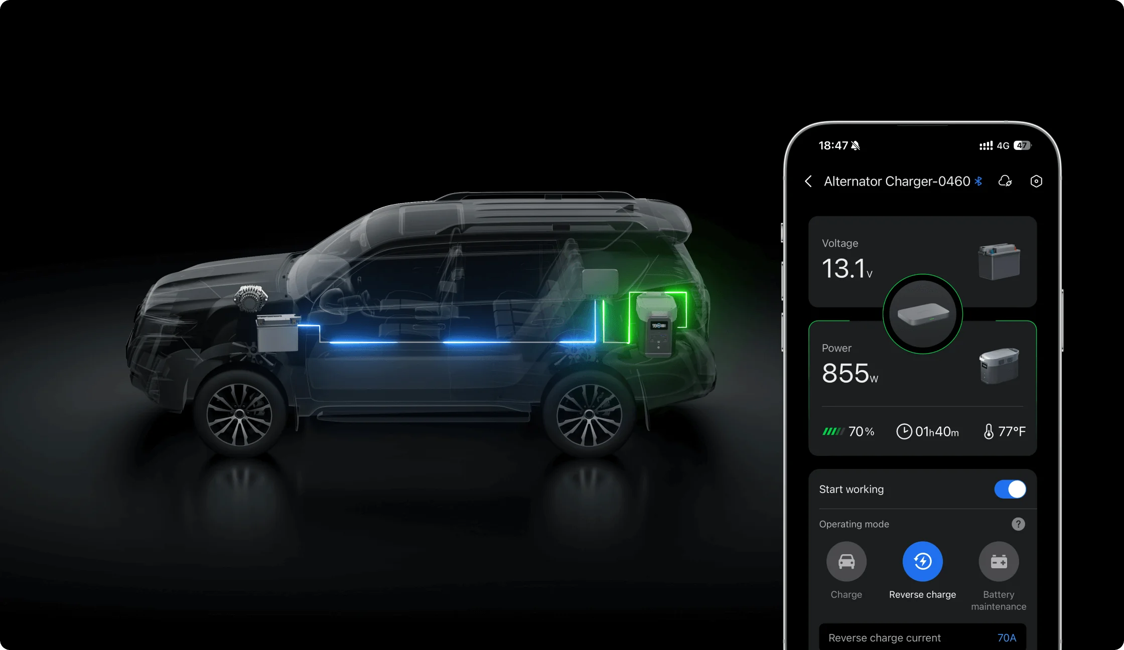 Bộ sạc máy phát điện EcoFlow | 800W Car Alternator Charger - Ecoflowvietnam.com