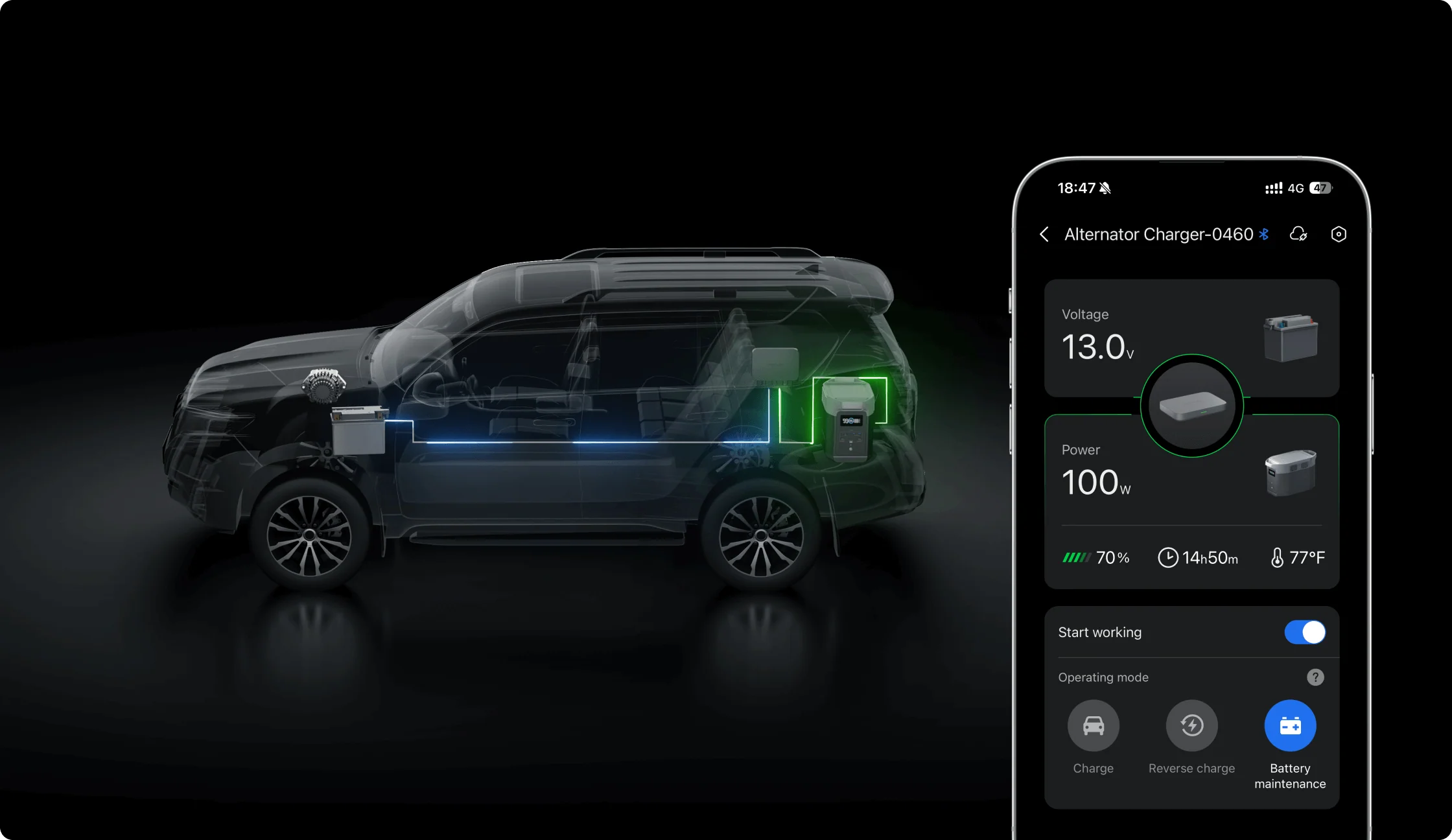 Bộ sạc máy phát điện EcoFlow | 800W Car Alternator Charger - Ecoflowvietnam.com