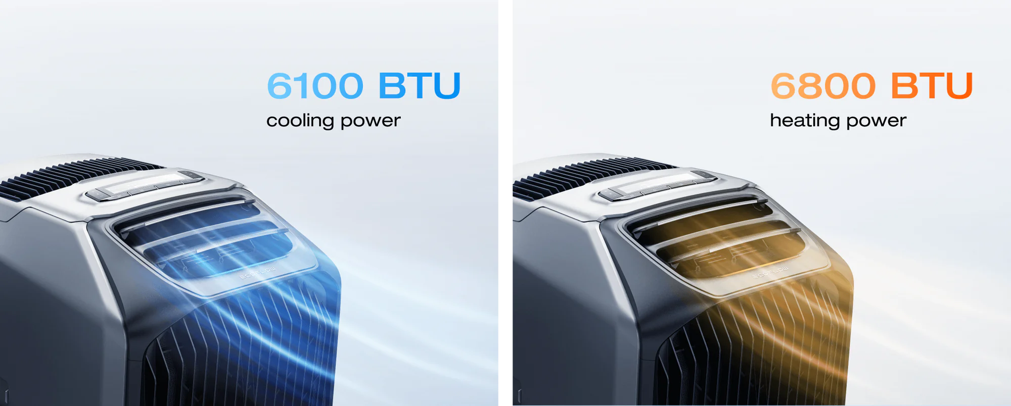 Đặc điểm nổi bật Điều hòa di động EcoFlow Wave 3 | Portable Air Conditioner - Ecoflowvietnam.com