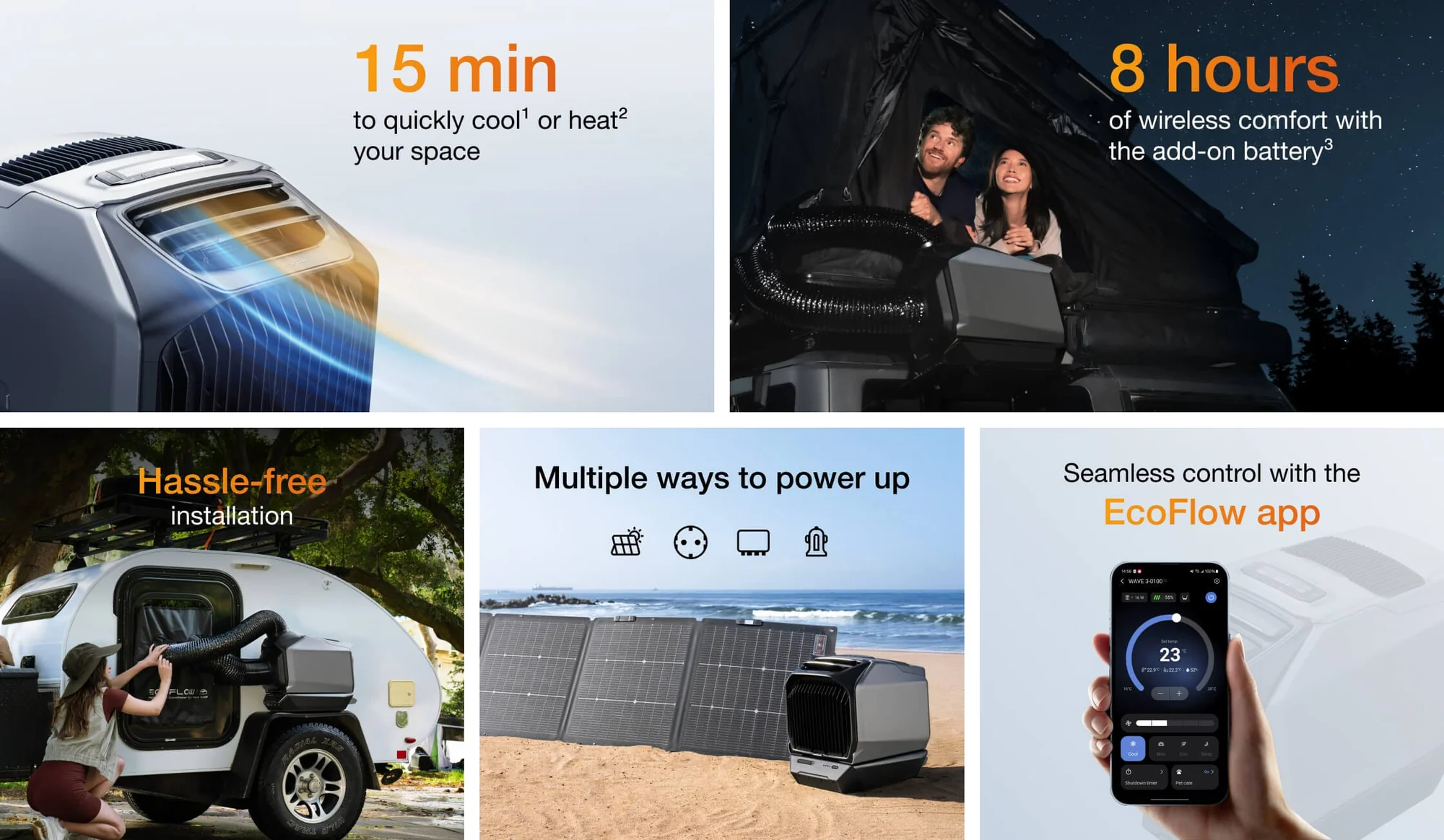Đặc điểm nổi bật Điều hòa di động EcoFlow Wave 3 | Portable Air Conditioner - Ecoflowvietnam.com