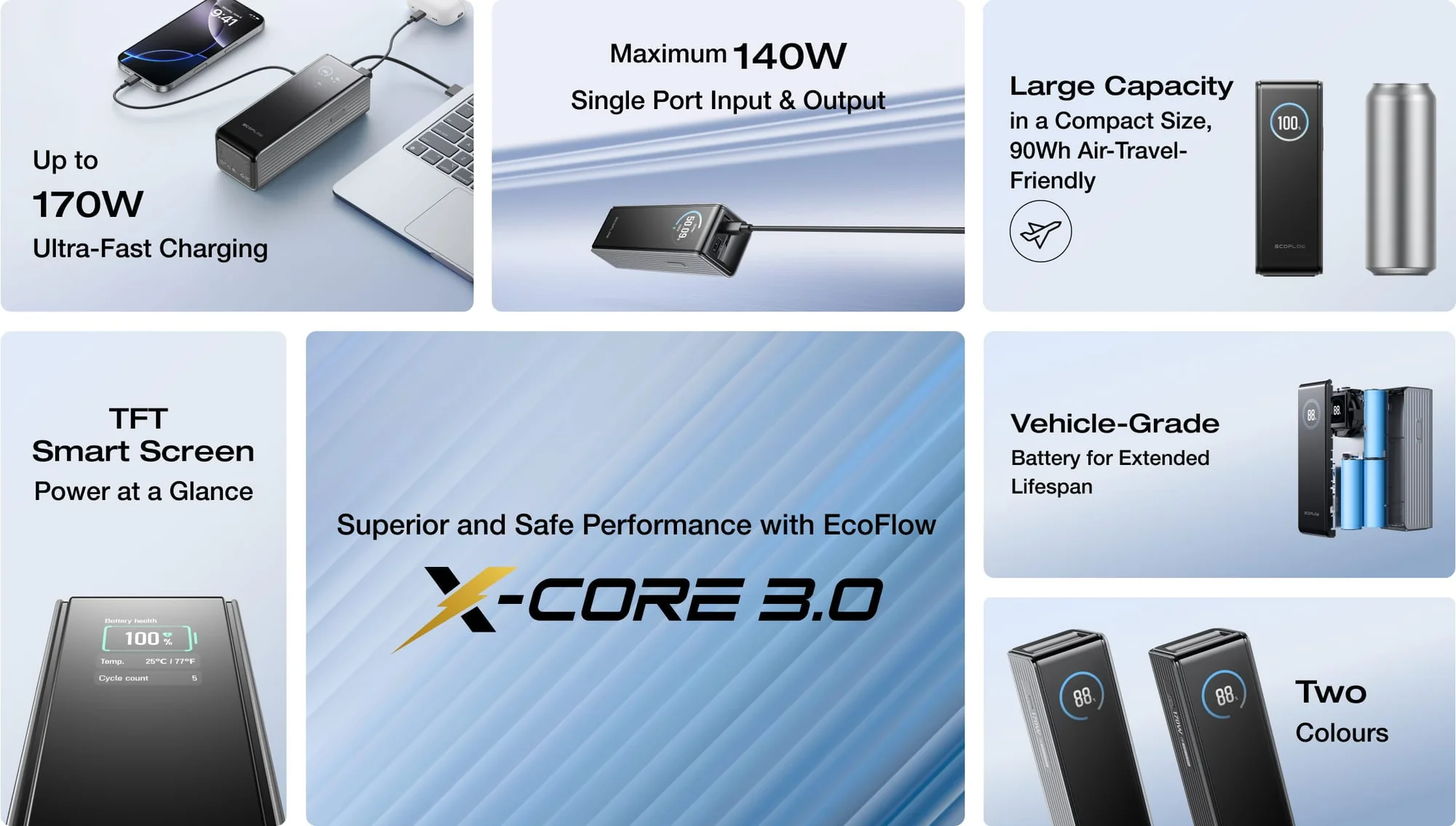 Pin dự phòng EcoFlow RAPID Power Bank (25.000mAh, 170W) - Ecoflowvietnam.com