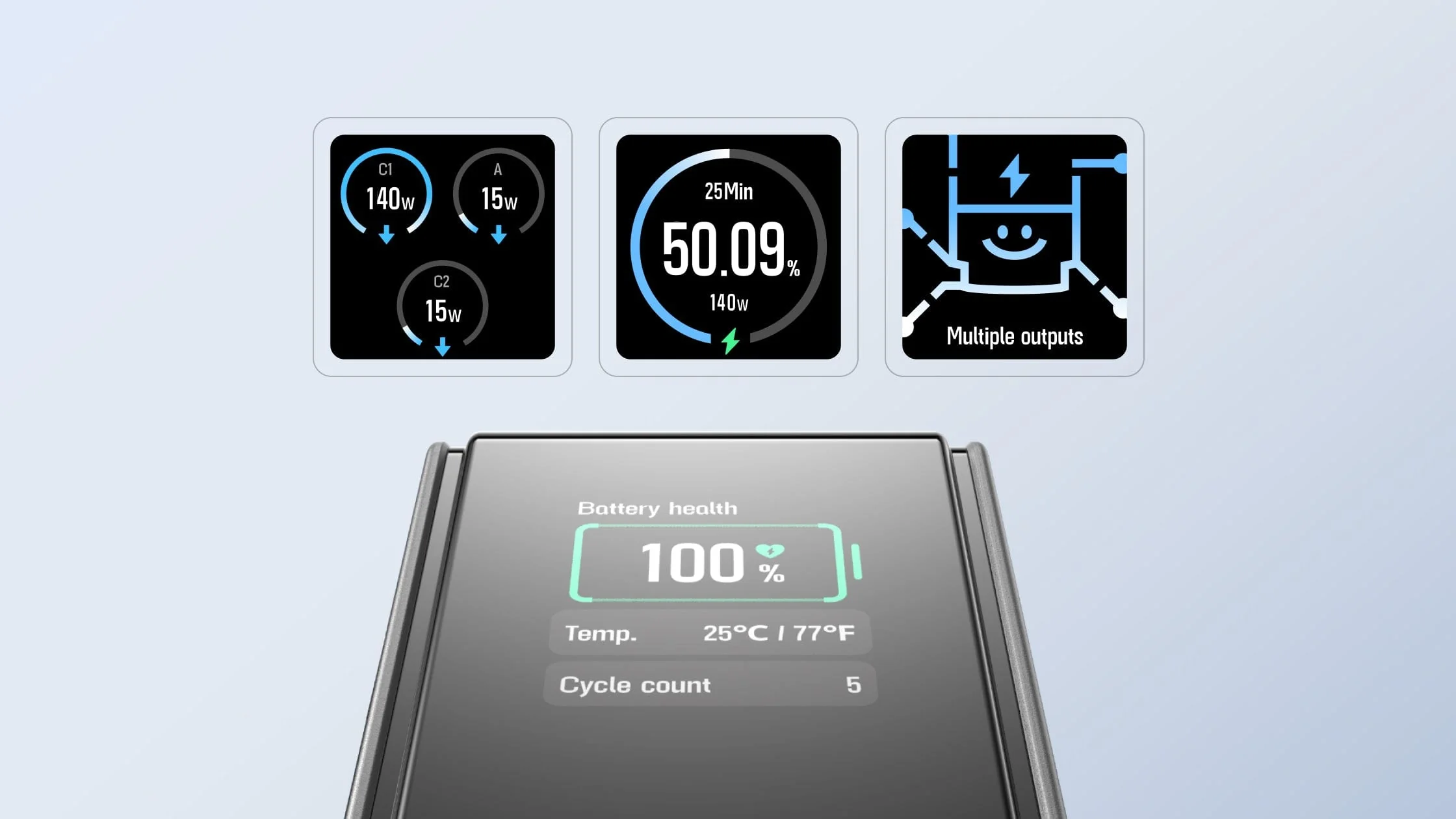 Pin dự phòng EcoFlow RAPID Power Bank (25.000mAh, 170W) - Ecoflowvietnam.com