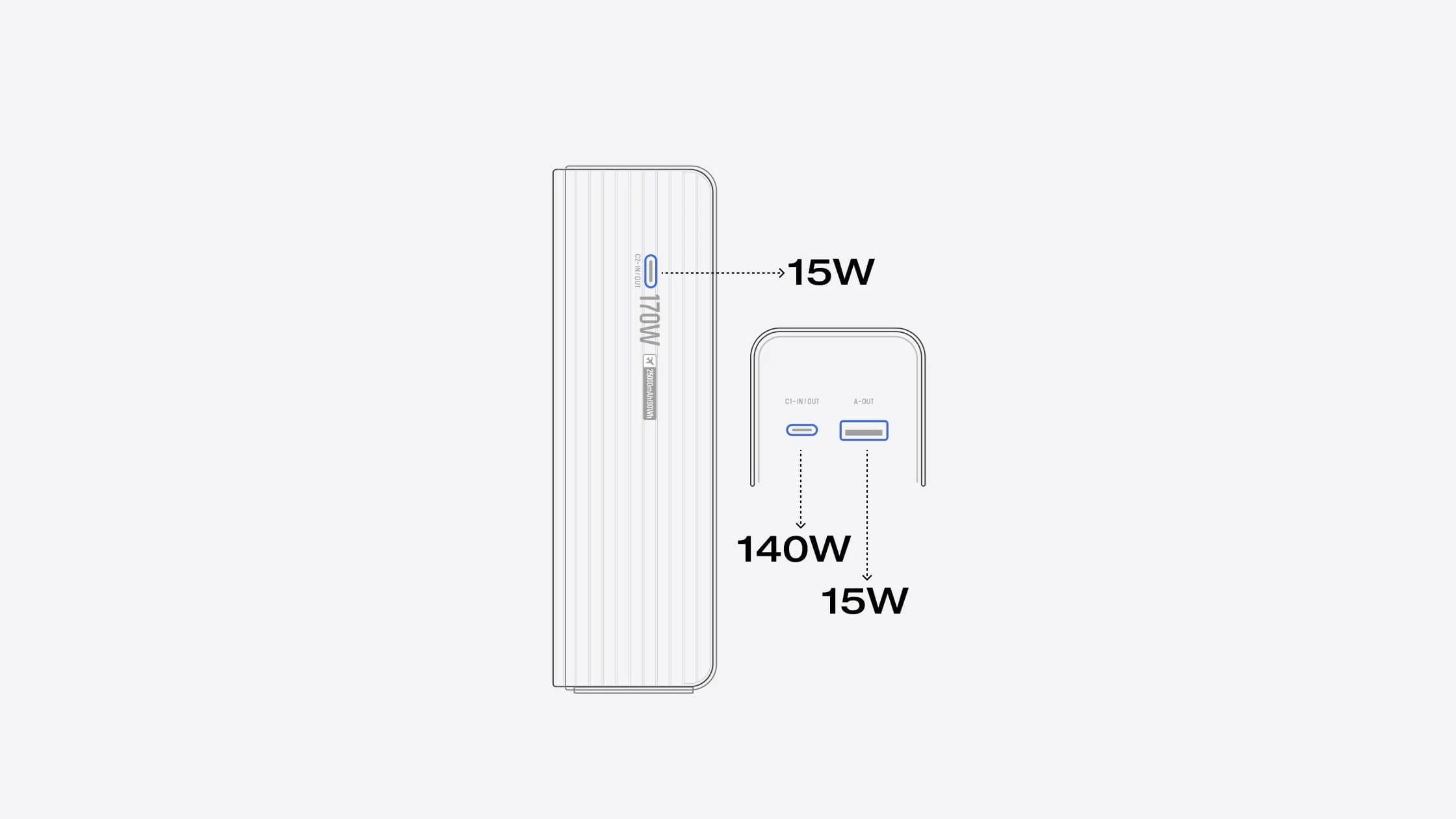 Pin dự phòng EcoFlow RAPID Power Bank (25.000mAh, 170W) - Ecoflowvietnam.com