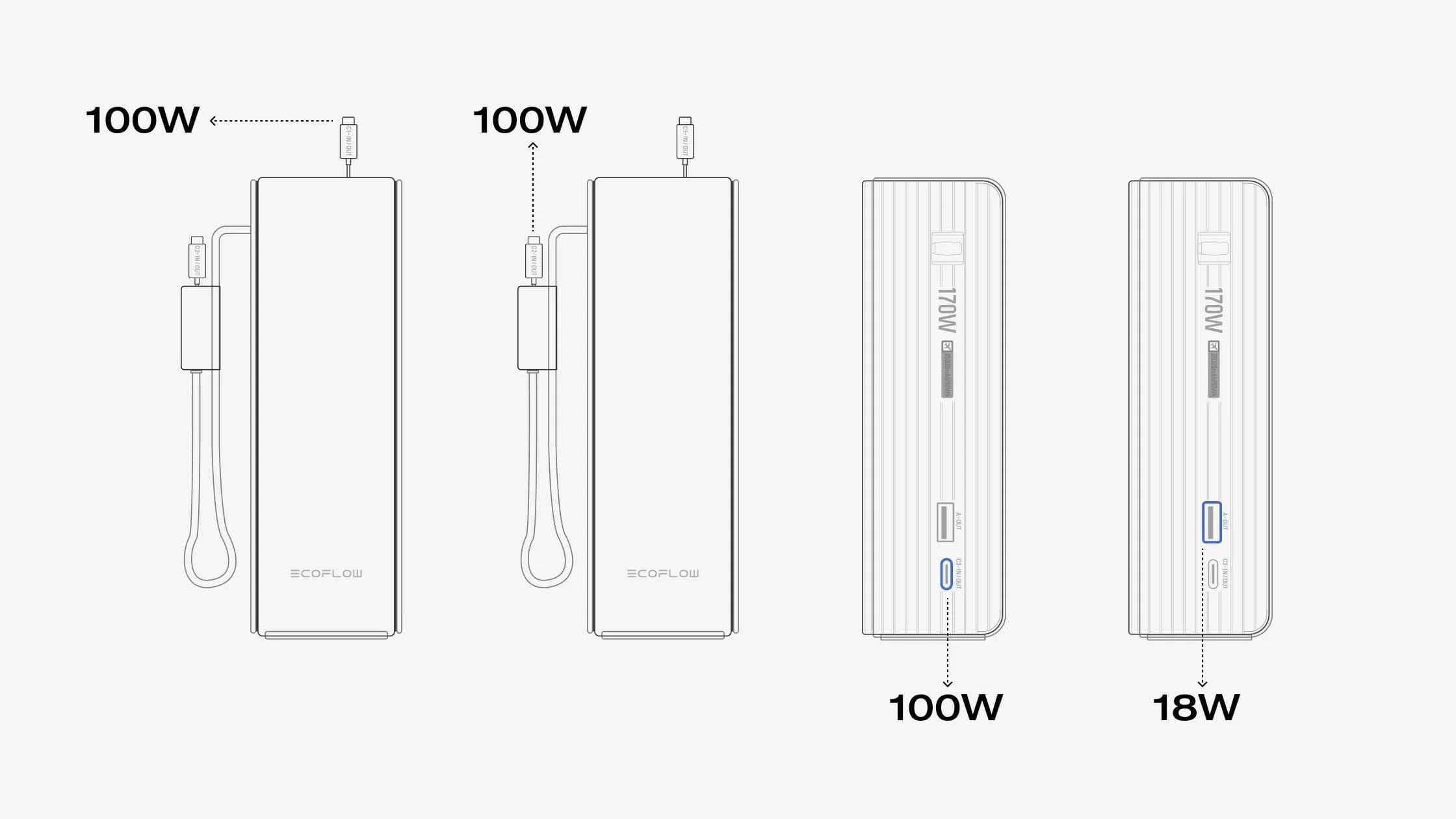 Pin dự phòng EcoFlow RAPID Powerbank (25.000mAh, 170W, Cáp Built-In 100W) - Ecoflowvietnam.com