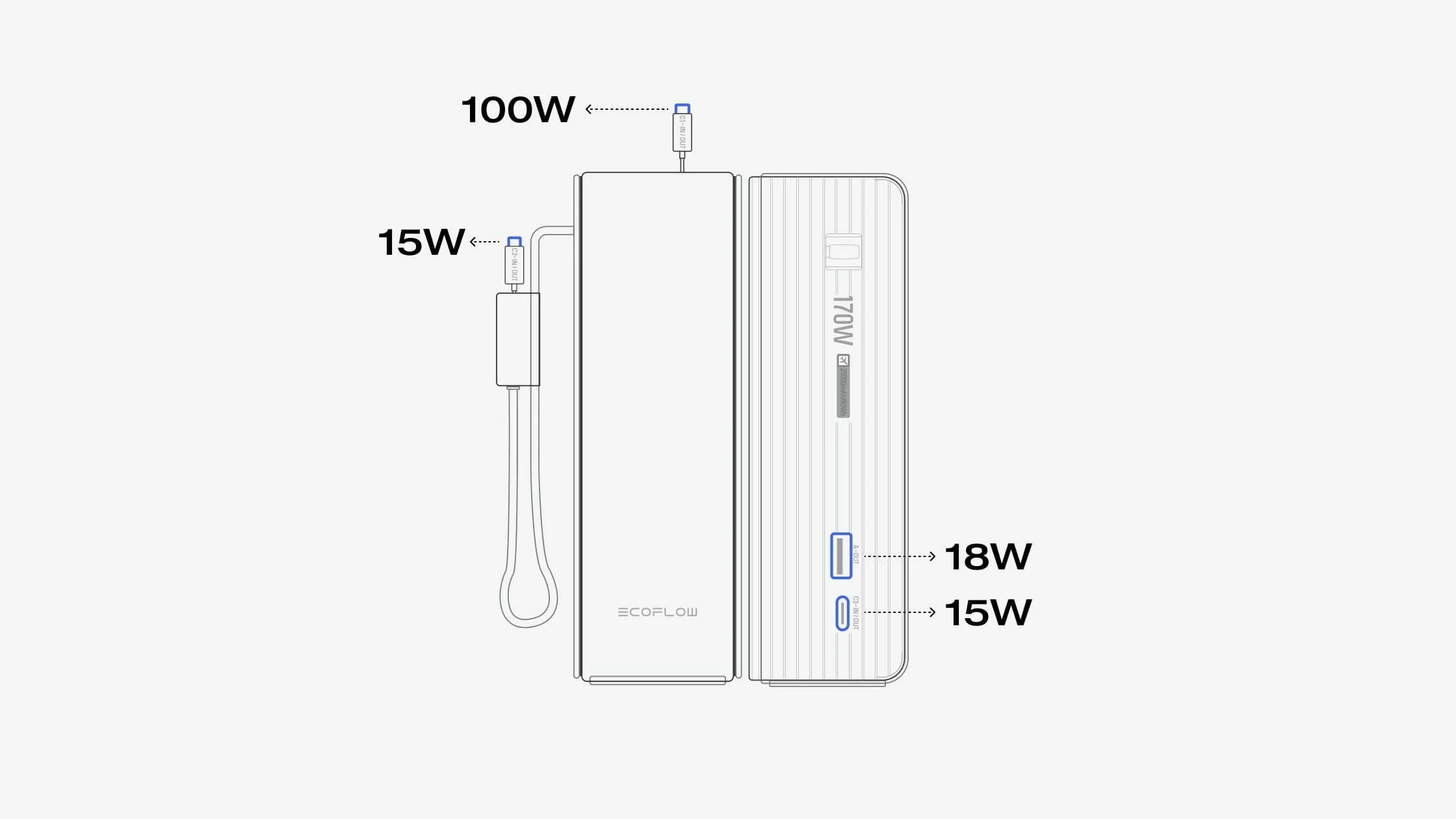 Pin dự phòng EcoFlow RAPID Powerbank (25.000mAh, 170W, Cáp Built-In 100W) - Ecoflowvietnam.com
