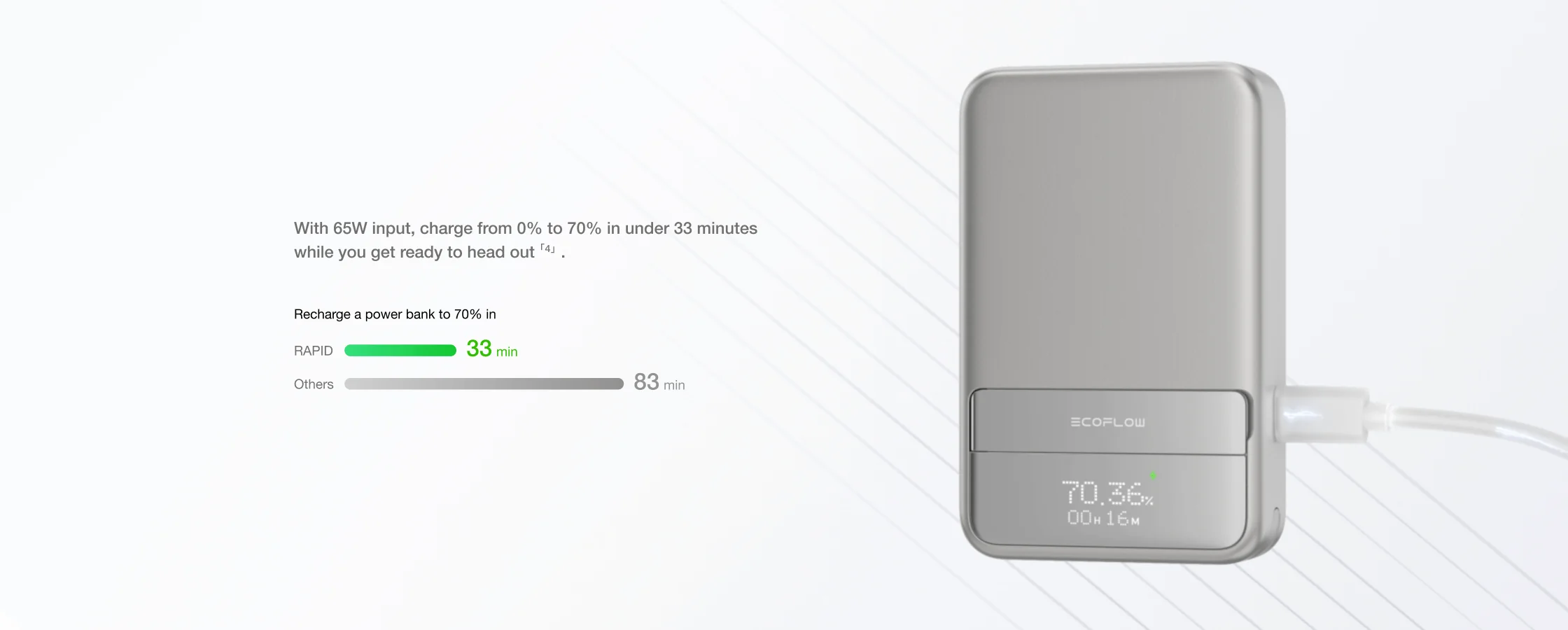 Pin dự phòng EcoFlow RAPID Magnetic 10.000 mAh - Ecoflowvietnam.com