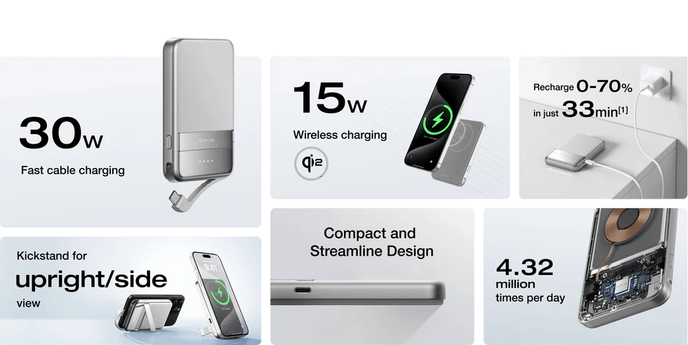 Pin dự phòng EcoFlow RAPID Magnetic 5.000 mAh - Ecoflowvietnam.com