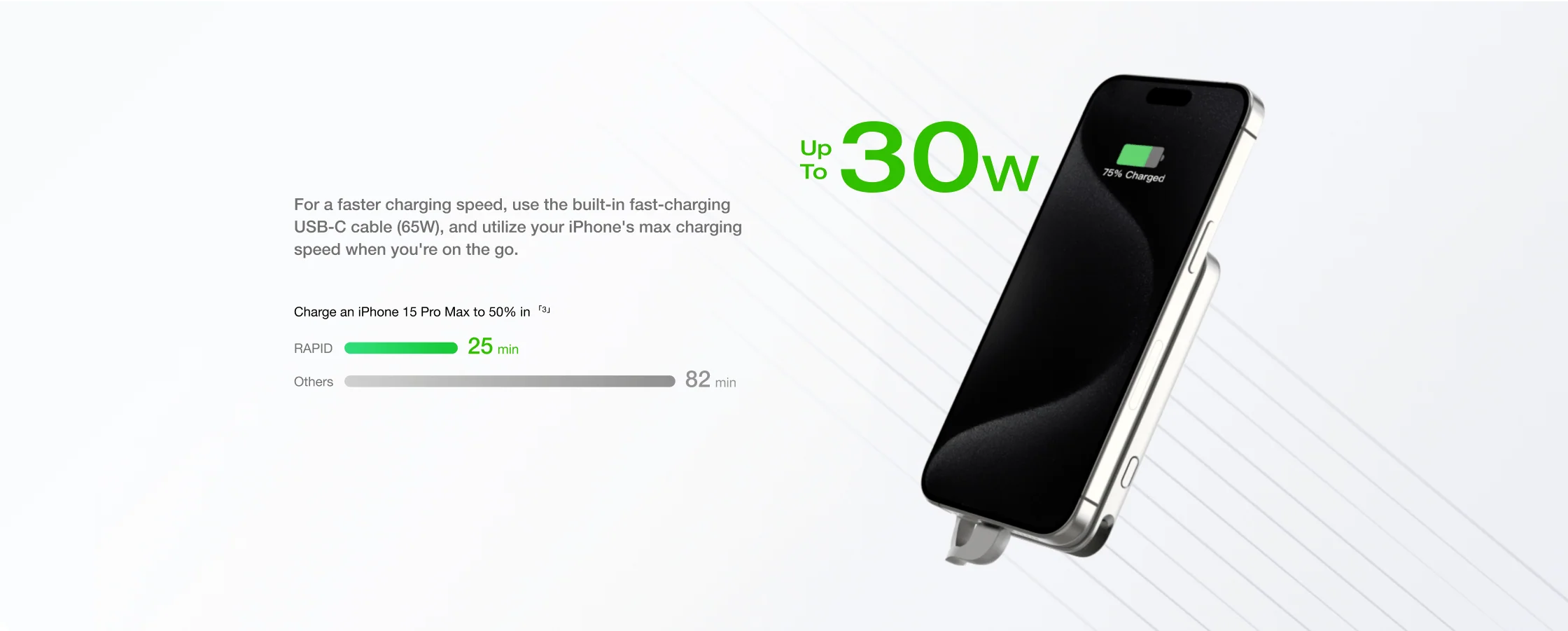 Pin dự phòng EcoFlow RAPID Magnetic 5.000 mAh - Ecoflowvietnam.com