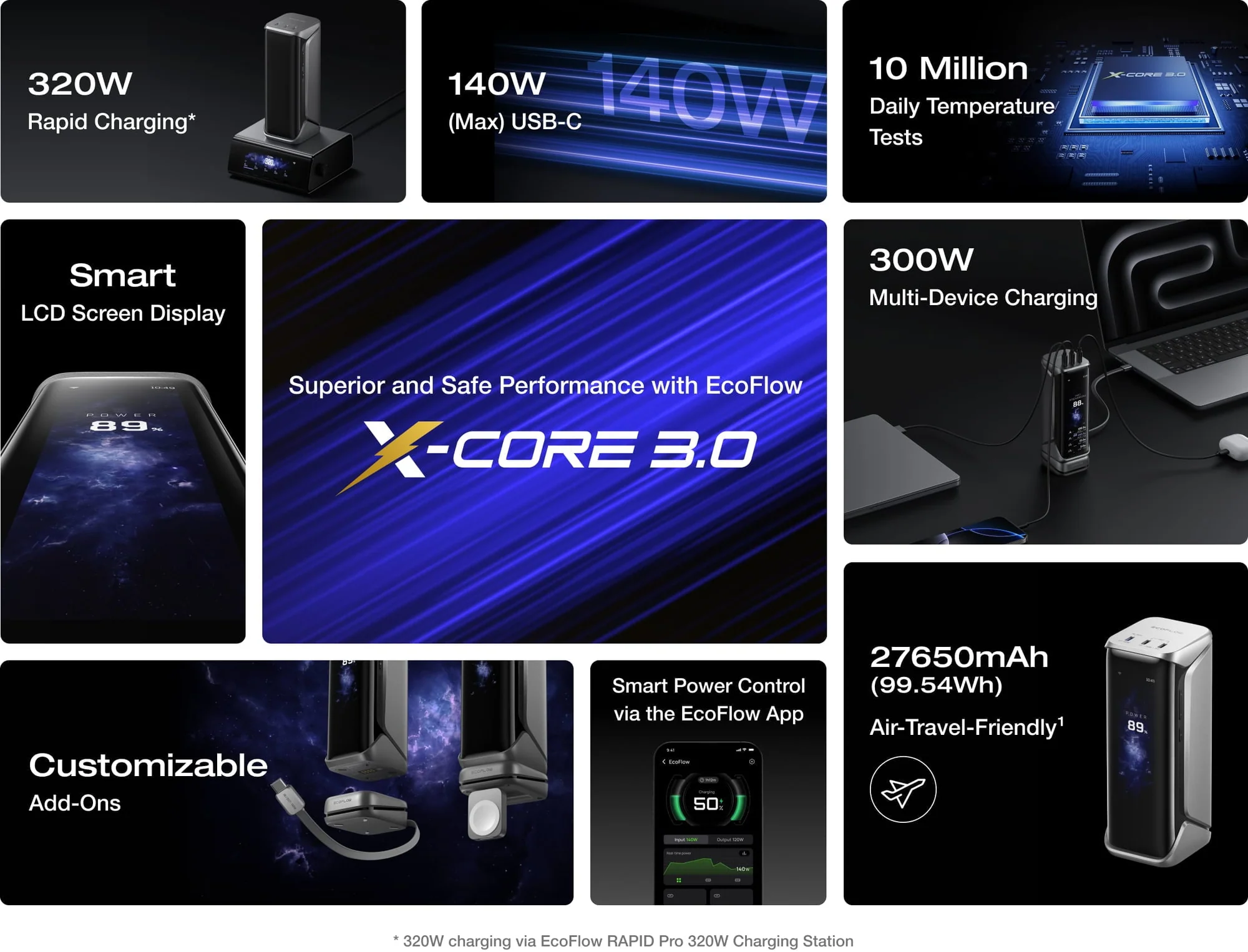 Pin dự phòng EcoFlow RAPID Pro X Power Bank (27.650mAh, 300W) - Ecoflowvietnam.com