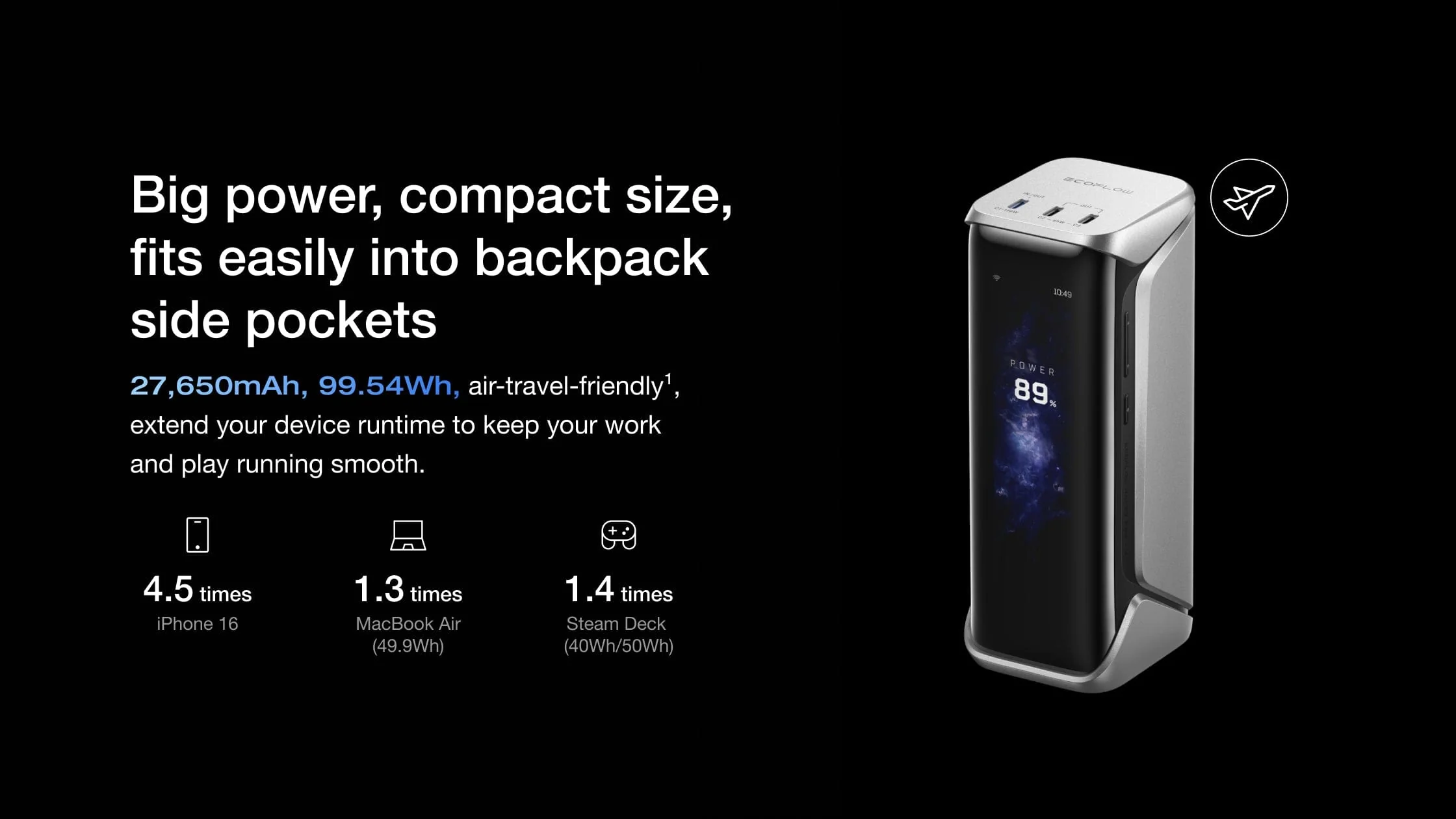 Pin dự phòng EcoFlow RAPID Pro X Power Bank (27.650mAh, 300W) - Ecoflowvietnam.com