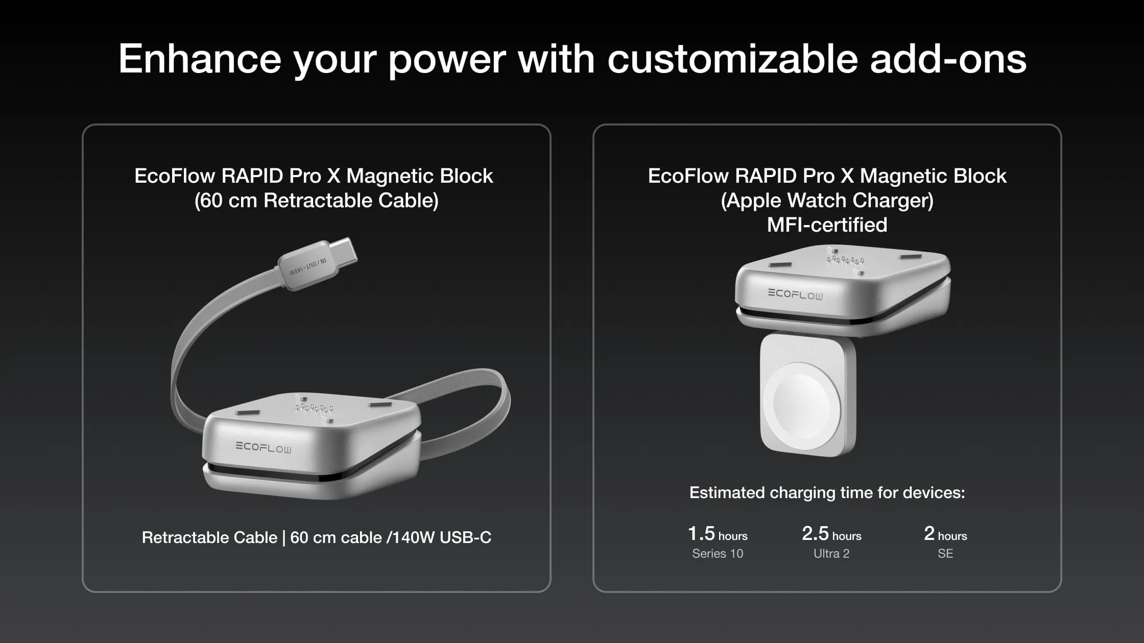 Pin dự phòng EcoFlow RAPID Pro X Power Bank (27.650mAh, 300W) - Ecoflowvietnam.com