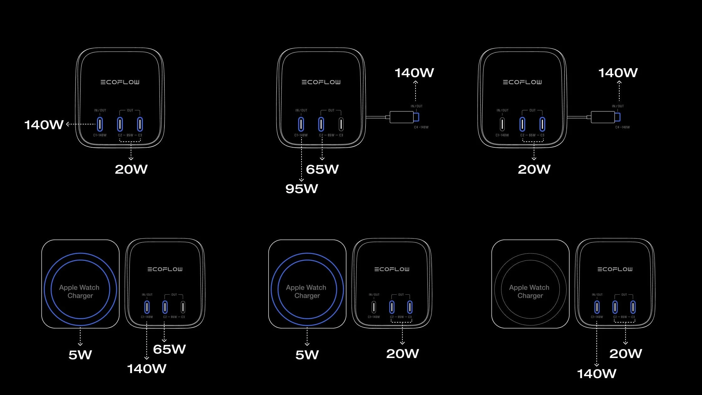 Pin dự phòng EcoFlow RAPID Pro X Power Bank (27.650mAh, 300W) - Ecoflowvietnam.com