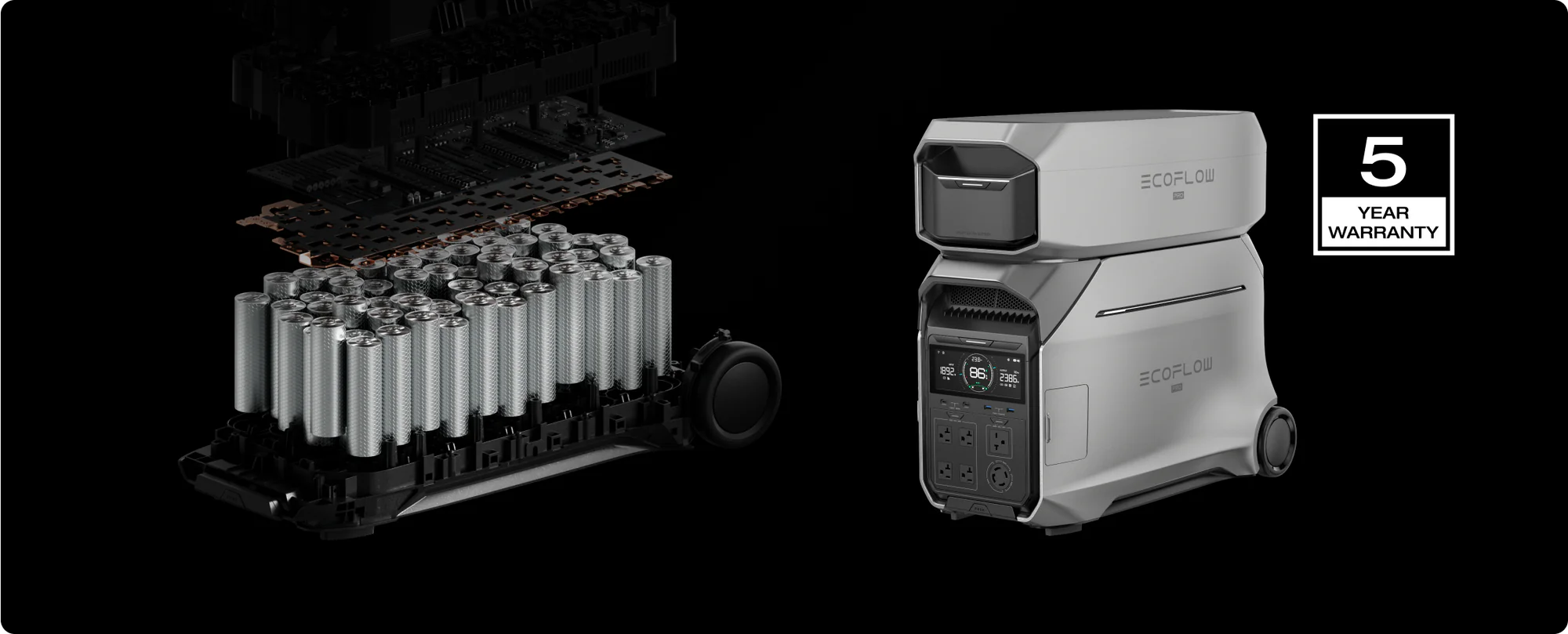 Pin phụ mở rộng EcoFlow DELTA Pro 3 Smart Extra Battery | 4096Wh - Ecoflowvietnam.com