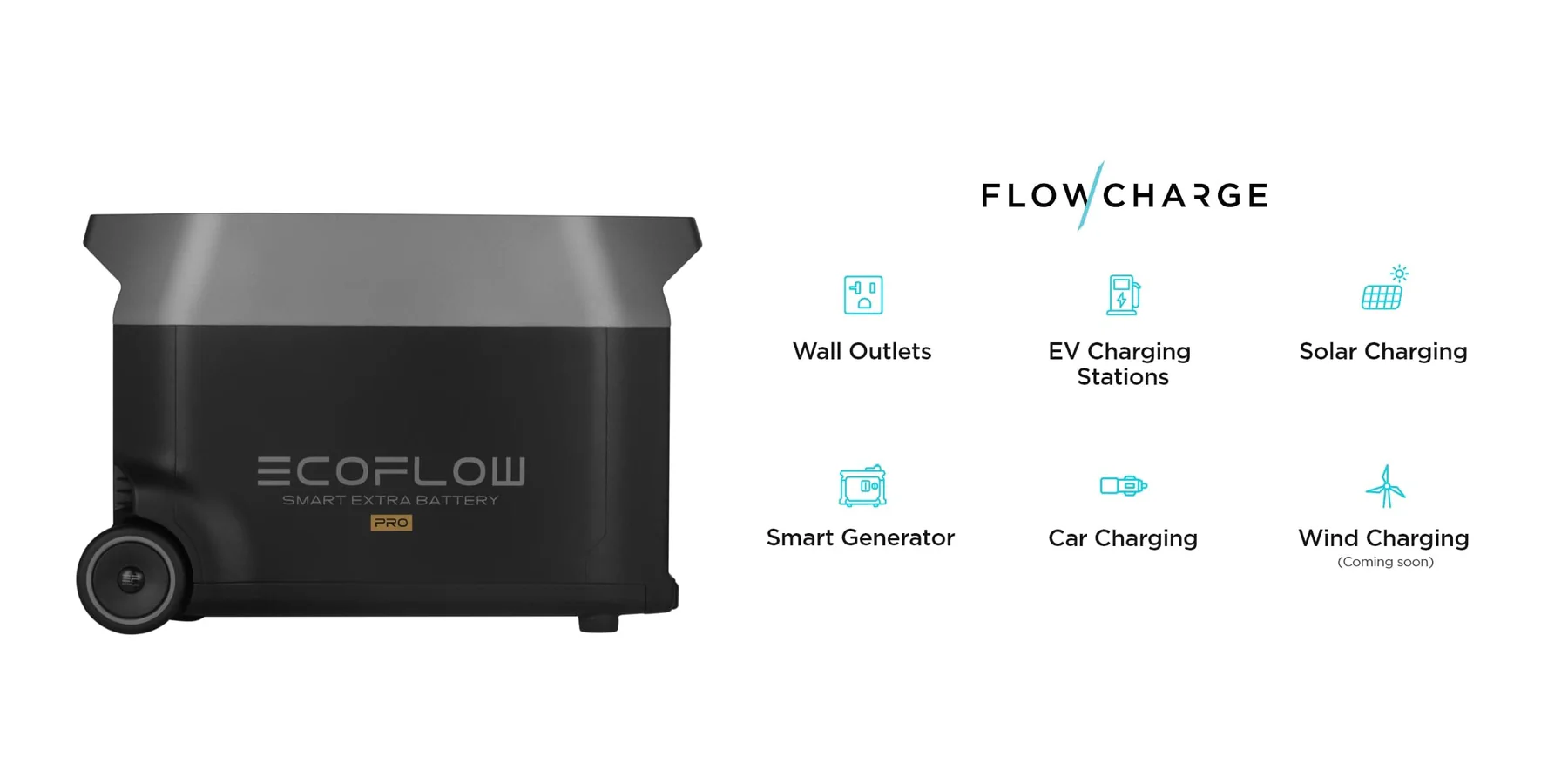 Pin phụ mở rộng EcoFlow DELTA Pro Smart Extra Battery | 3600Wh - Ecoflowvietnam.com