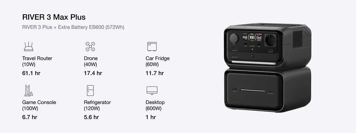 Pin phụ mở rộng EcoFlow RIVER 3 Plus EB600 | 572Wh | Smart Extra Battery - Ecoflowvietnam.com