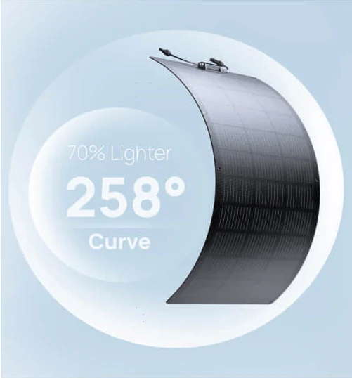 Tấm pin năng lượng mặt trời EcoFlow | 100W Flexible Solar Panel - Ecoflowvietnam.com