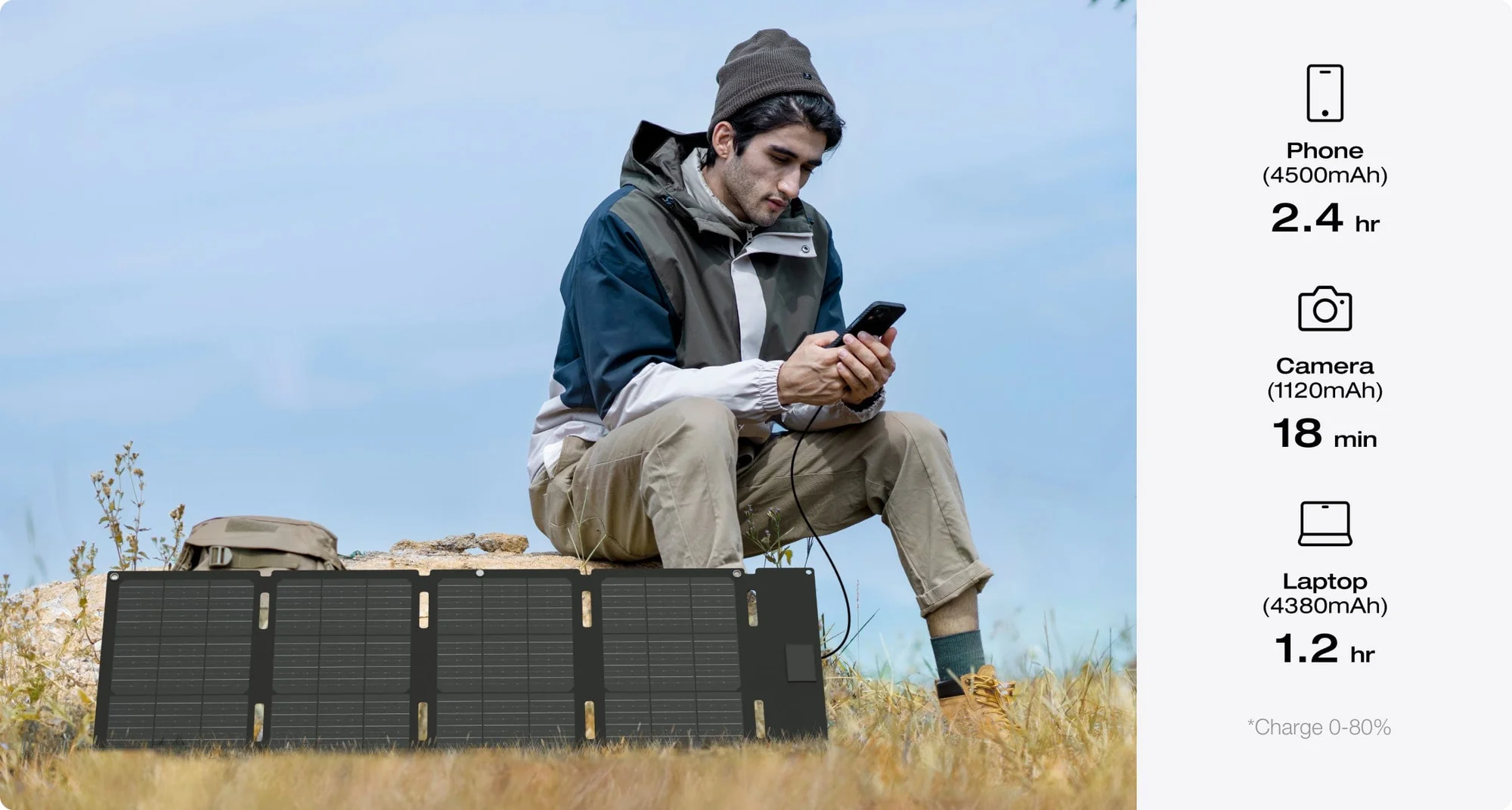 Tấm pin năng lượng mặt trời EcoFlow | 45W Portable Solar Panel - Ecoflowvietnam.com