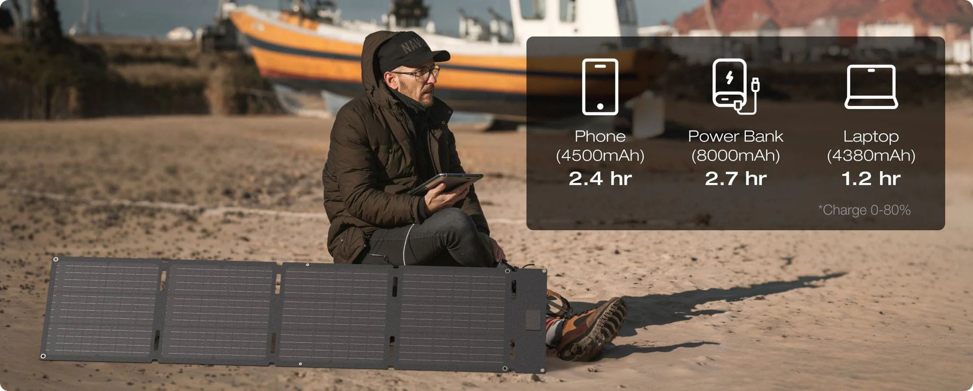Tấm pin năng lượng mặt trời EcoFlow | 60W Foldable Solar Panel - Ecoflowvietnam.com