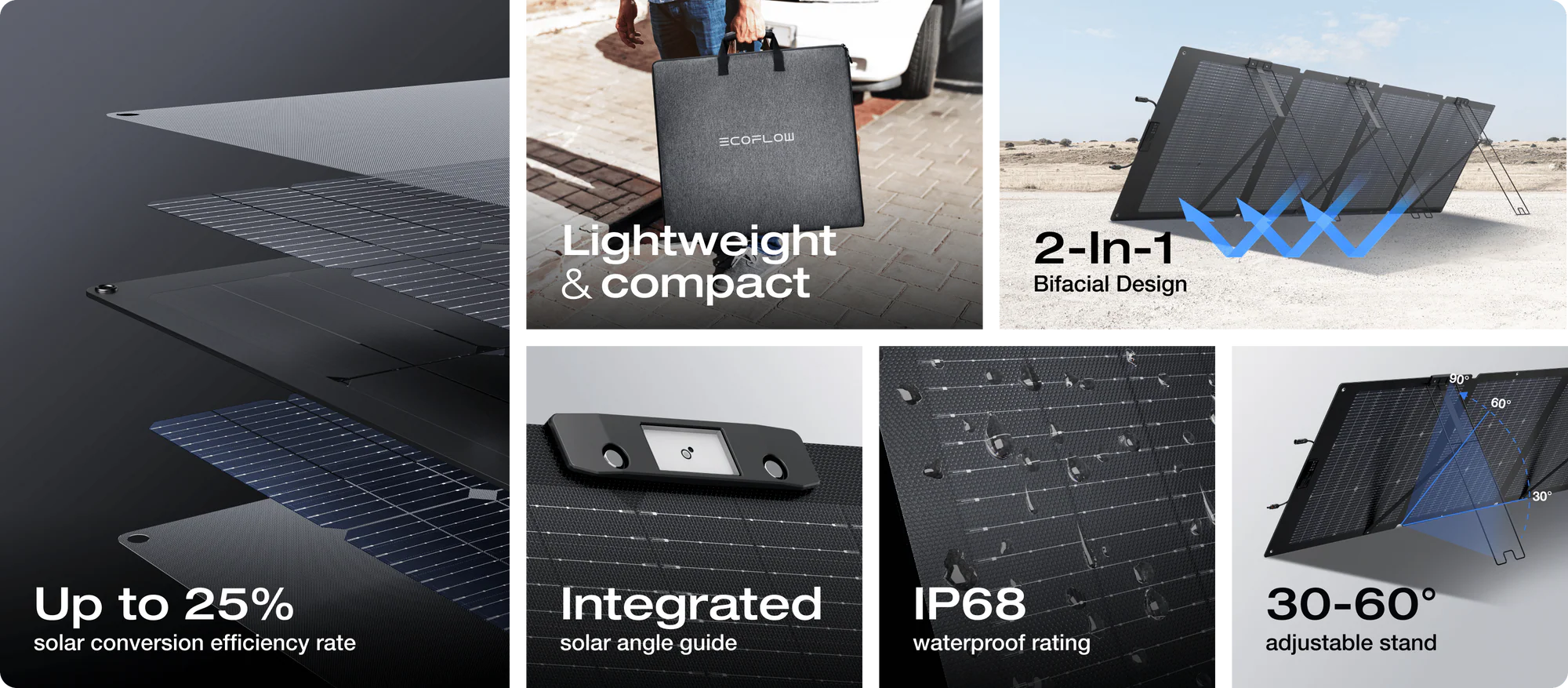 Tấm pin năng lượng mặt trời EcoFlow NextGen | 220W Foldable Solar Panel - Ecoflowvietnam.com