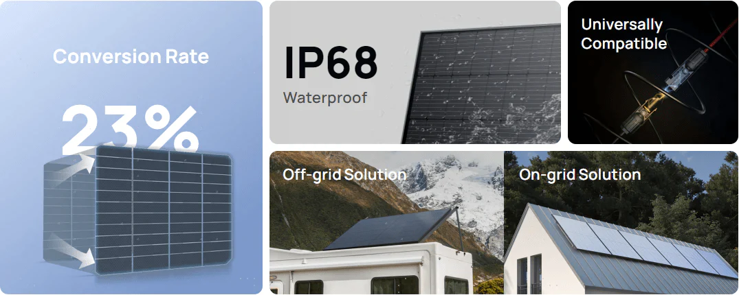 Tấm pin năng lượng mặt trời EcoFlow Rigid | 400W Solar Panel - Ecoflowvietnam.com