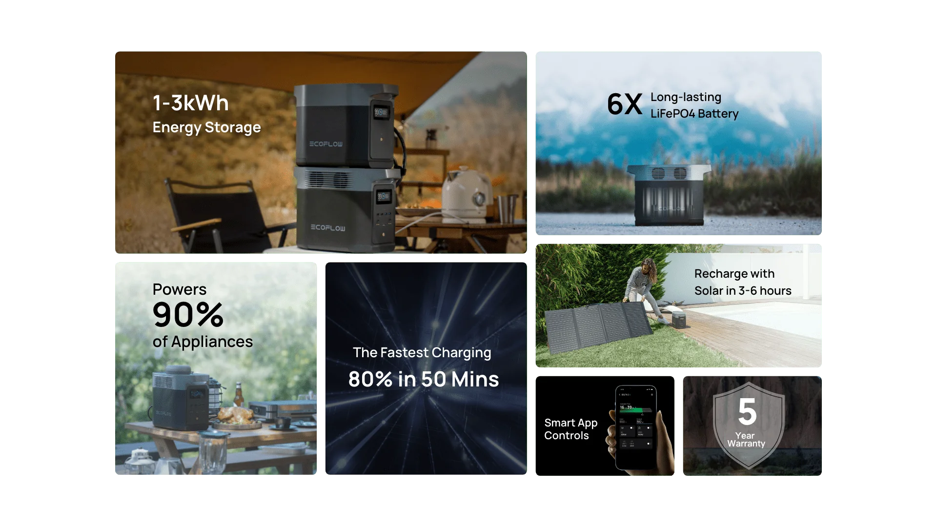 Trạm sạc dự phòng di động EcoFlow Delta 2 | 1024Wh 1800W | Portable Power Station - Ecoflowvietnam.com