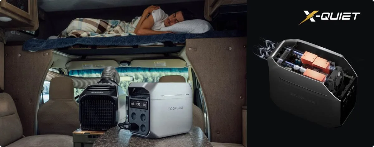 Đặc điểm nổi bật Trạm sạc dự phòng di động EcoFlow Delta 3 | 1024Wh 1800W | Portable Power Station - Ecoflowvietnam.com