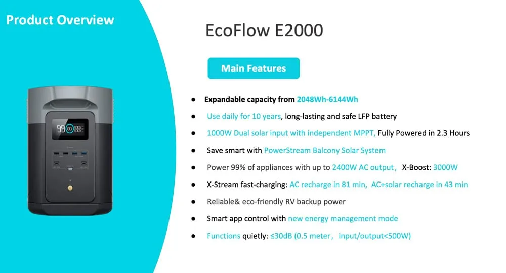 Đặc điểm nổi bật Trạm sạc dự phòng di động EcoFlow Delta 3 | 2048Wh | Portable Power Station - ecoflowvietnam.com