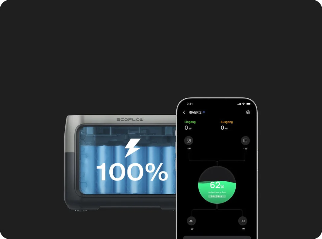 Trạm sạc dự phòng di động EcoFlow RIVER 2 | 256Wh Portable Power Station - Ecoflowvietnam.com
