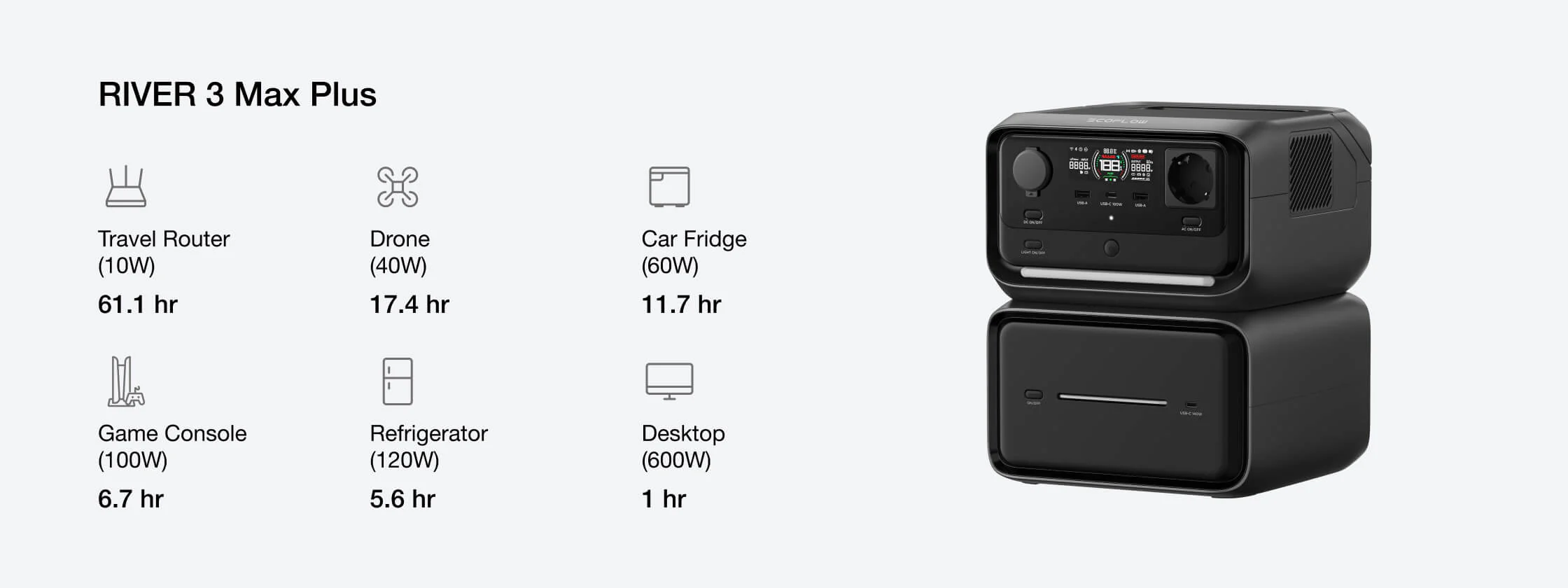 Trạm sạc dự phòng di động EcoFlow RIVER 3 Plus Portable Power Station | 286WH 600W - Ecoflowvietnam.com