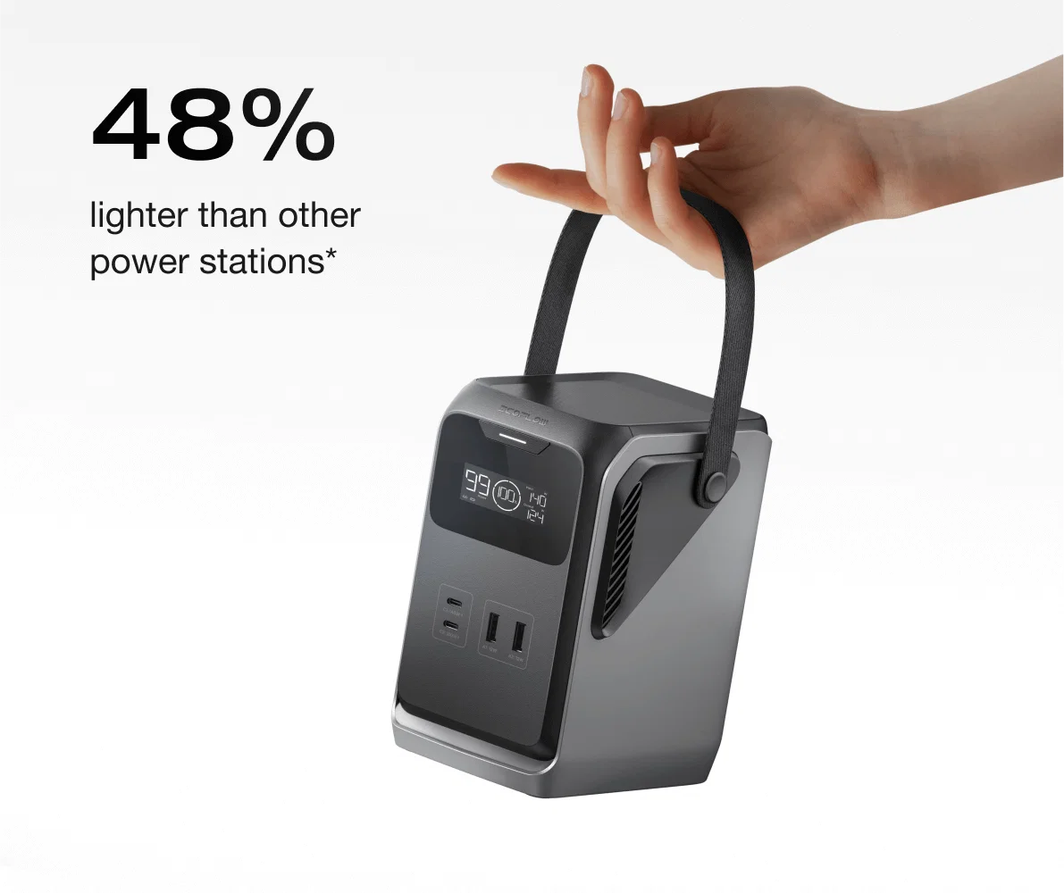 EcoFlow TRAIL 200 DC & 300 DC ra mắt – Trạm sạc di động siêu nhẹ cho cắm trại và dã ngoại - Ecoflow Việt Nam