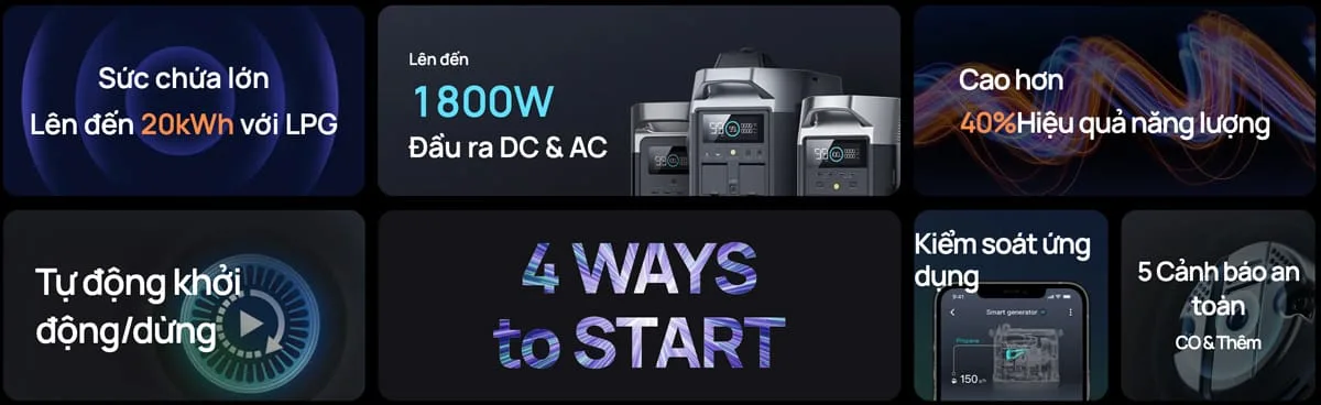 Máy phát điện thông minh EcoFlow Smart Generator (Dual Fuel) (Nhiên liệu kép) - EcoFlow Việt Nam