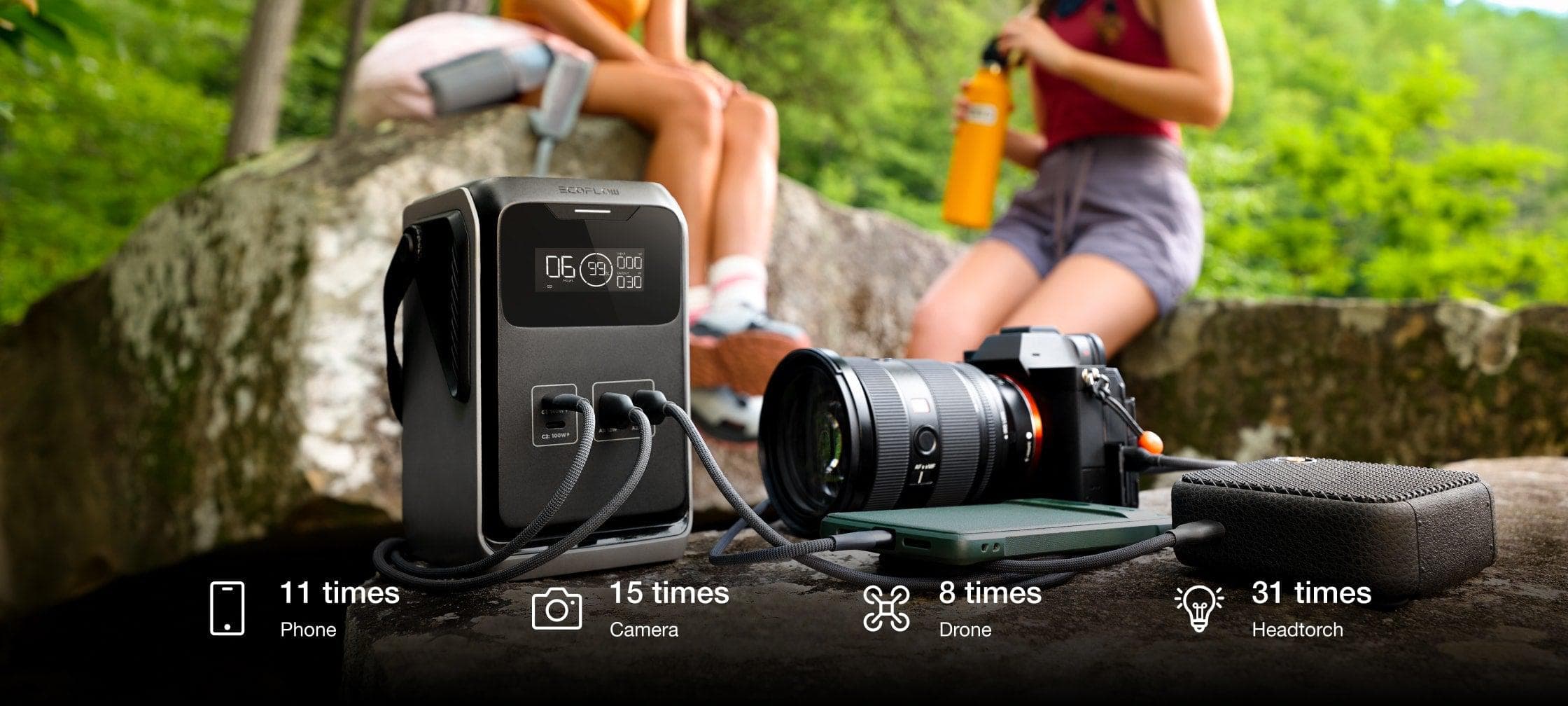 Trạm sạc di động EcoFlow Trail 200 DC Portable Power Station | 192Wh, 220W - Ecoflow Việt Nam