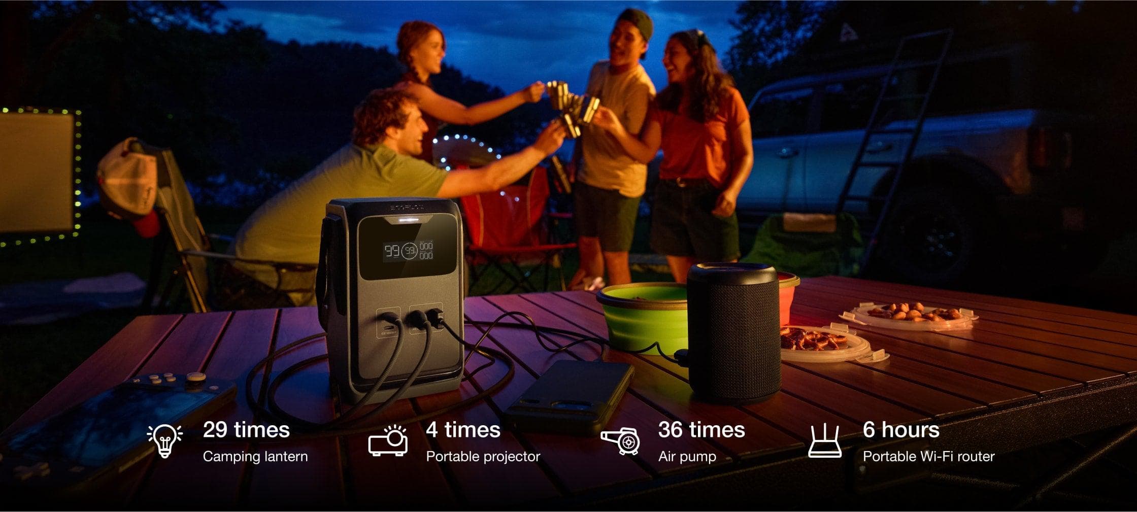 Trạm sạc di động EcoFlow Trail 200 DC Portable Power Station | 192Wh, 220W - Ecoflow Việt Nam