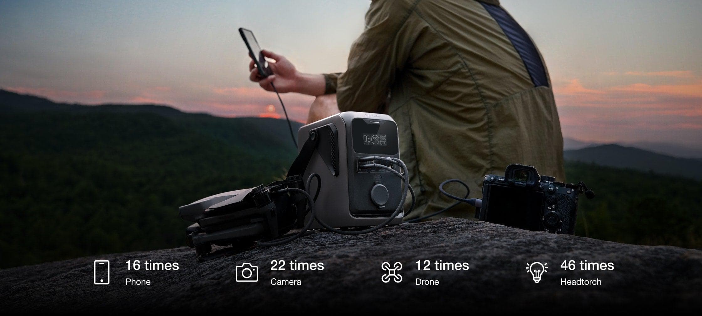 Trạm sạc di động EcoFlow Trail 300 DC Portable Power Station | 288Wh, 300W - Ecoflow Việt Nam