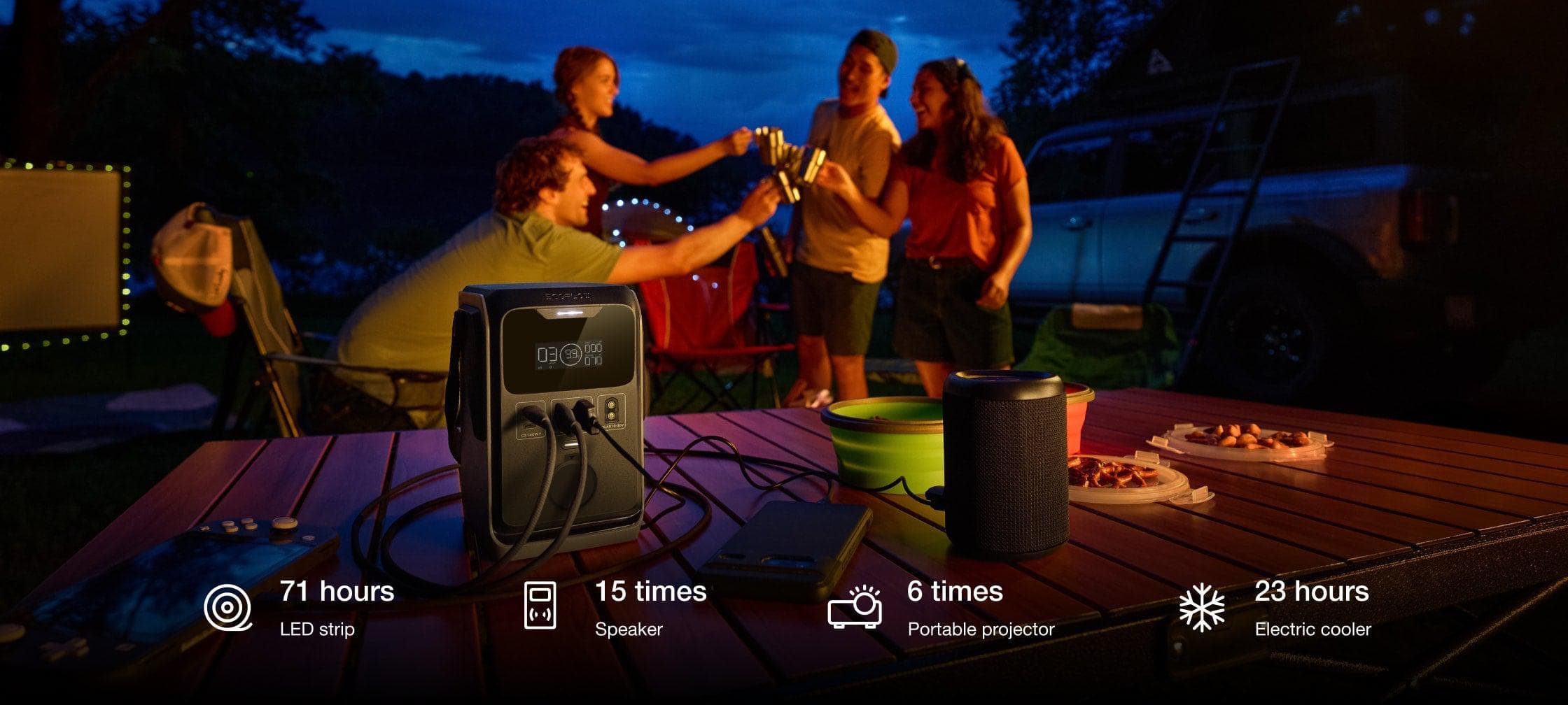 Trạm sạc di động EcoFlow Trail 300 DC Portable Power Station | 288Wh, 300W - Ecoflow Việt Nam