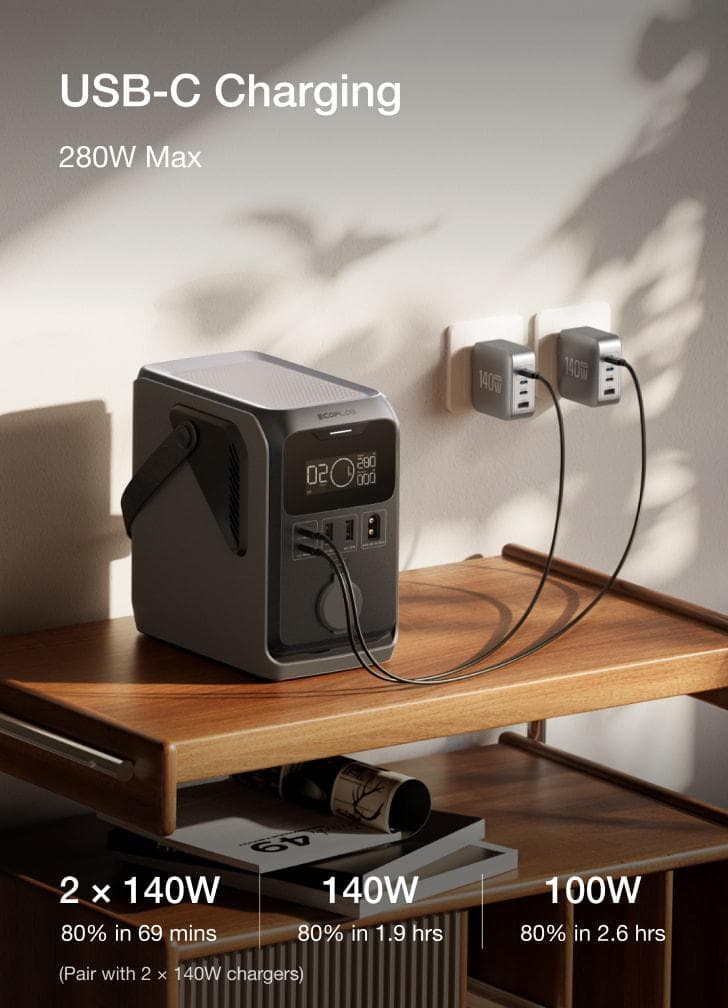 Trạm sạc di động EcoFlow Trail 300 DC Portable Power Station | 288Wh, 300W - Ecoflow Việt Nam