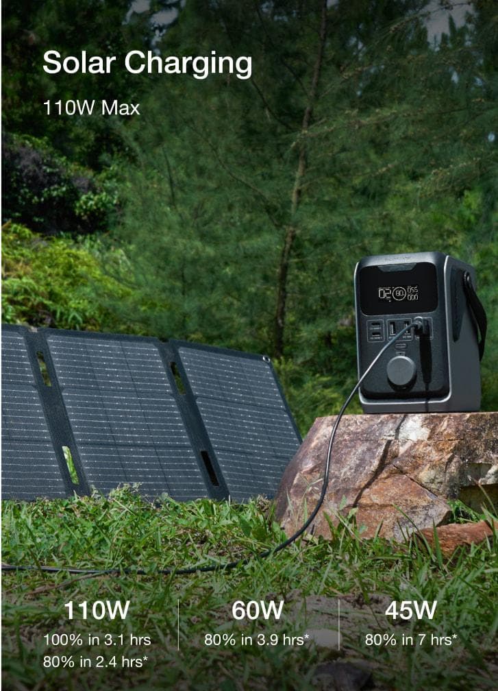 Trạm sạc di động EcoFlow Trail 300 DC Portable Power Station | 288Wh, 300W - Ecoflow Việt Nam