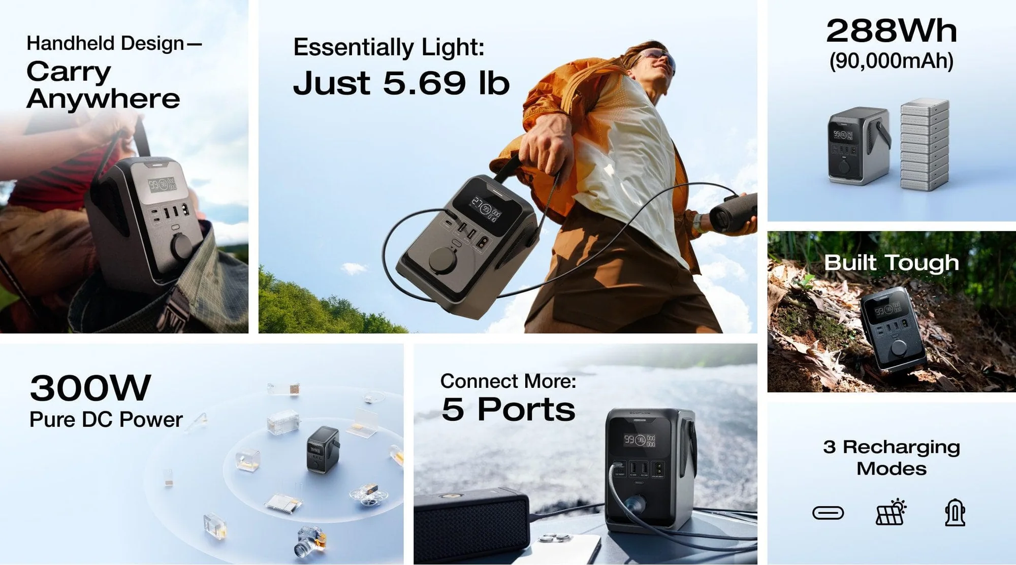 Trạm sạc di động EcoFlow Trail 300 DC Portable Power Station | 288Wh, 300W - Ecoflow Việt Nam