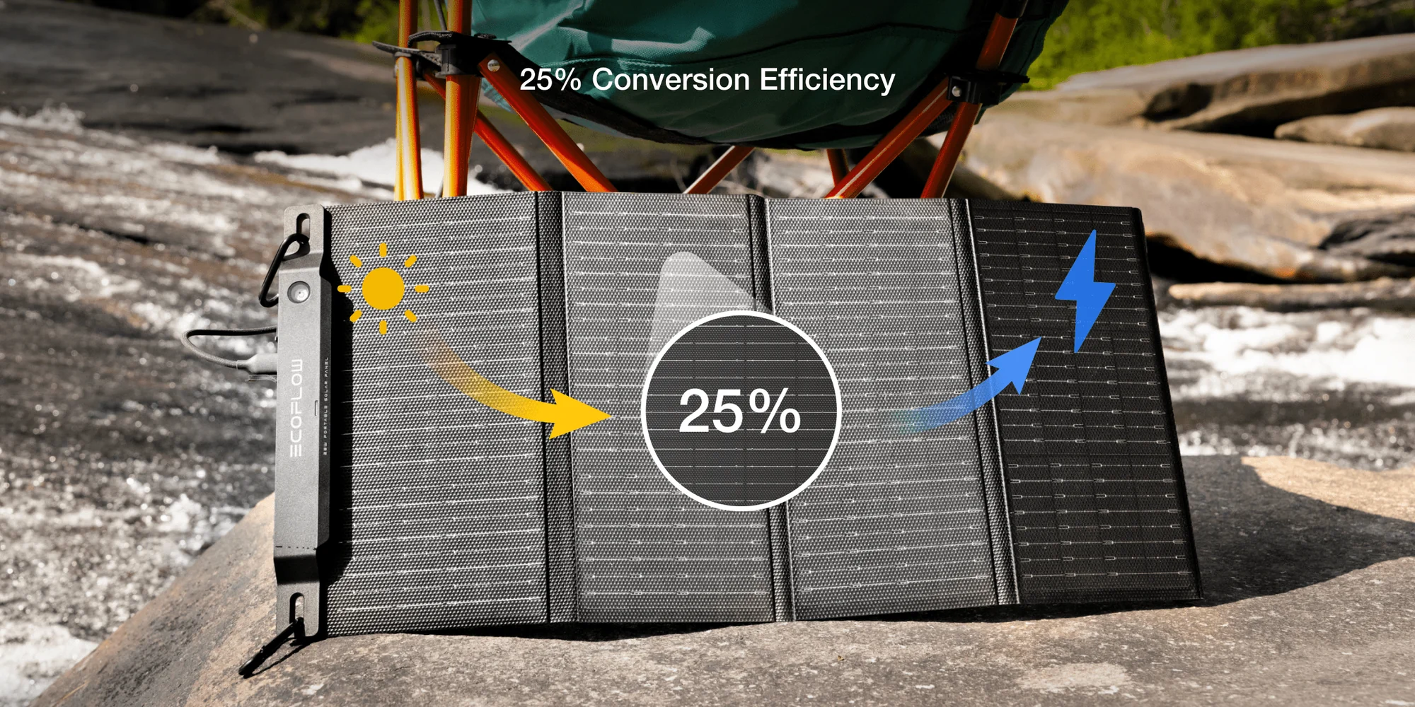 Tấm pin năng lượng mặt trời EcoFlow 28W Portable Solar Panel - Ecoflow Việt Nam