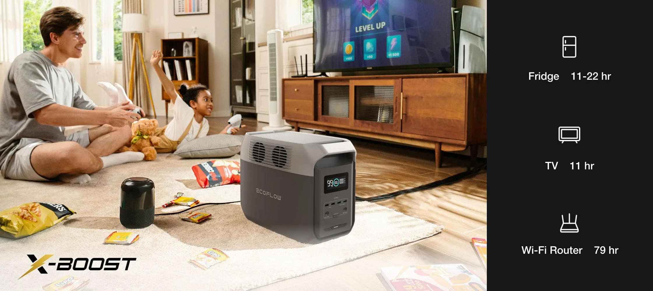 Trạm sạc dự phòng di động EcoFlow Delta 3 1500 | 1536Wh 1800W - Ecoflow Việt Nam