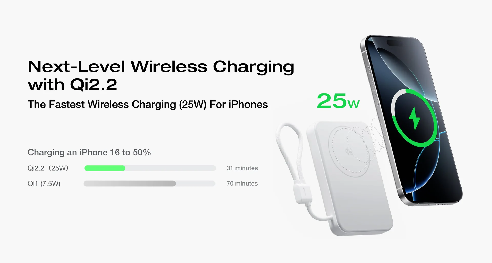 Pin dự phòng EcoFlow RAPID Mag Qi2.2 Magnetic Power Bank (10,000mAh, 25W, Built-in USB-C Cable) - Ecoflow Việt Nam