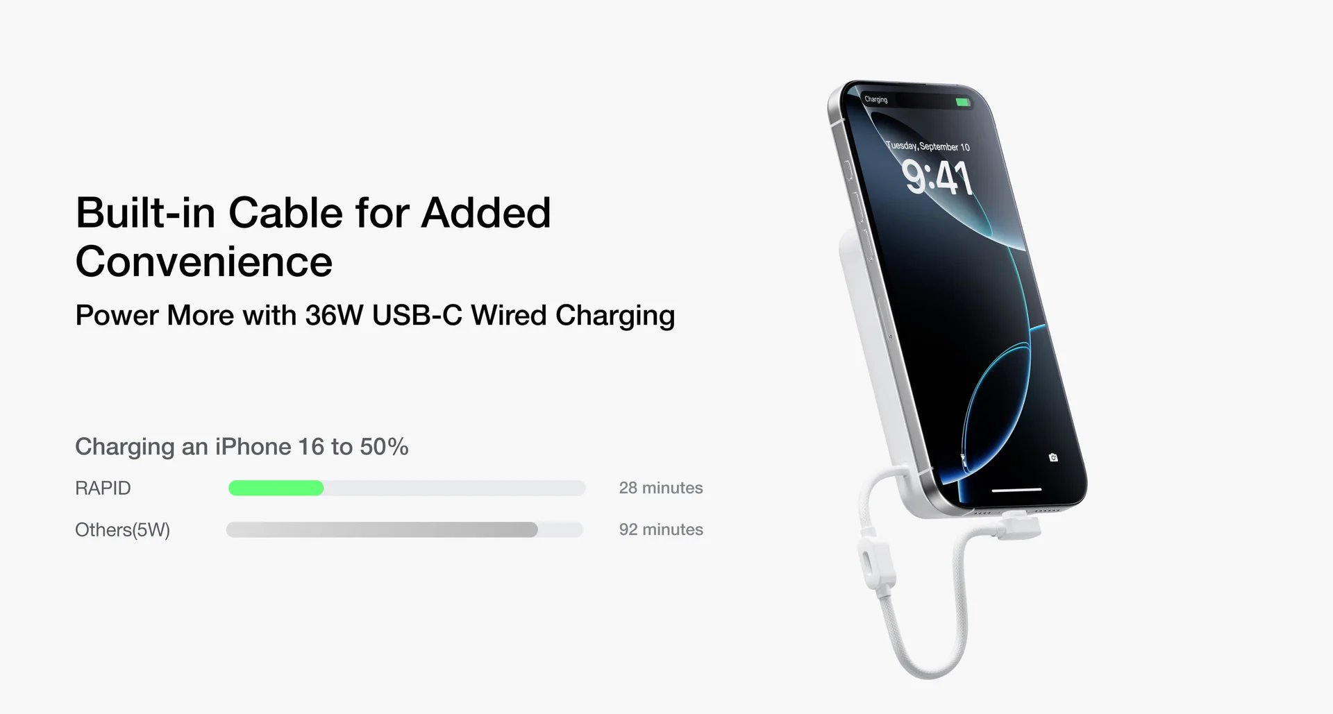 Pin dự phòng EcoFlow RAPID Mag Qi2.2 Magnetic Power Bank (10,000mAh, 25W, Built-in USB-C Cable) - Ecoflow Việt Nam