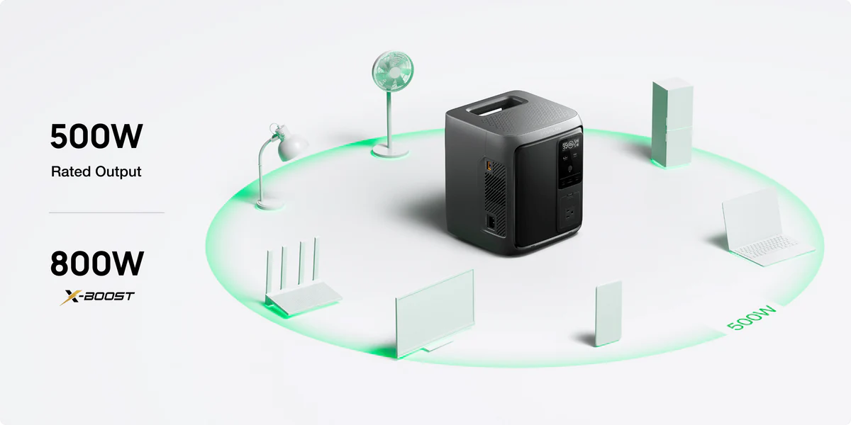 Trạm sạc dự phòng EcoFlow DELTA 3 Air 1000 (10ms UPS) Portable Power Station | 960Wh 500W - Ecoflow Việt Nam