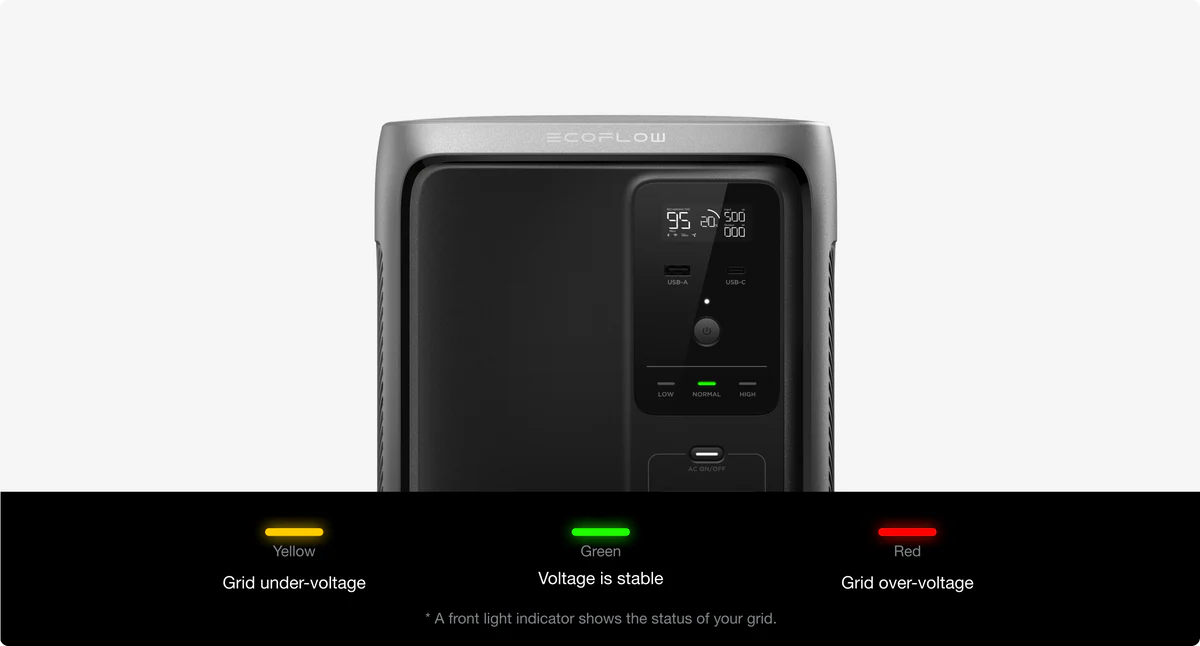 Trạm sạc dự phòng EcoFlow DELTA 3 Air 1000 (10ms UPS) Portable Power Station | 960Wh 500W - Ecoflow Việt Nam