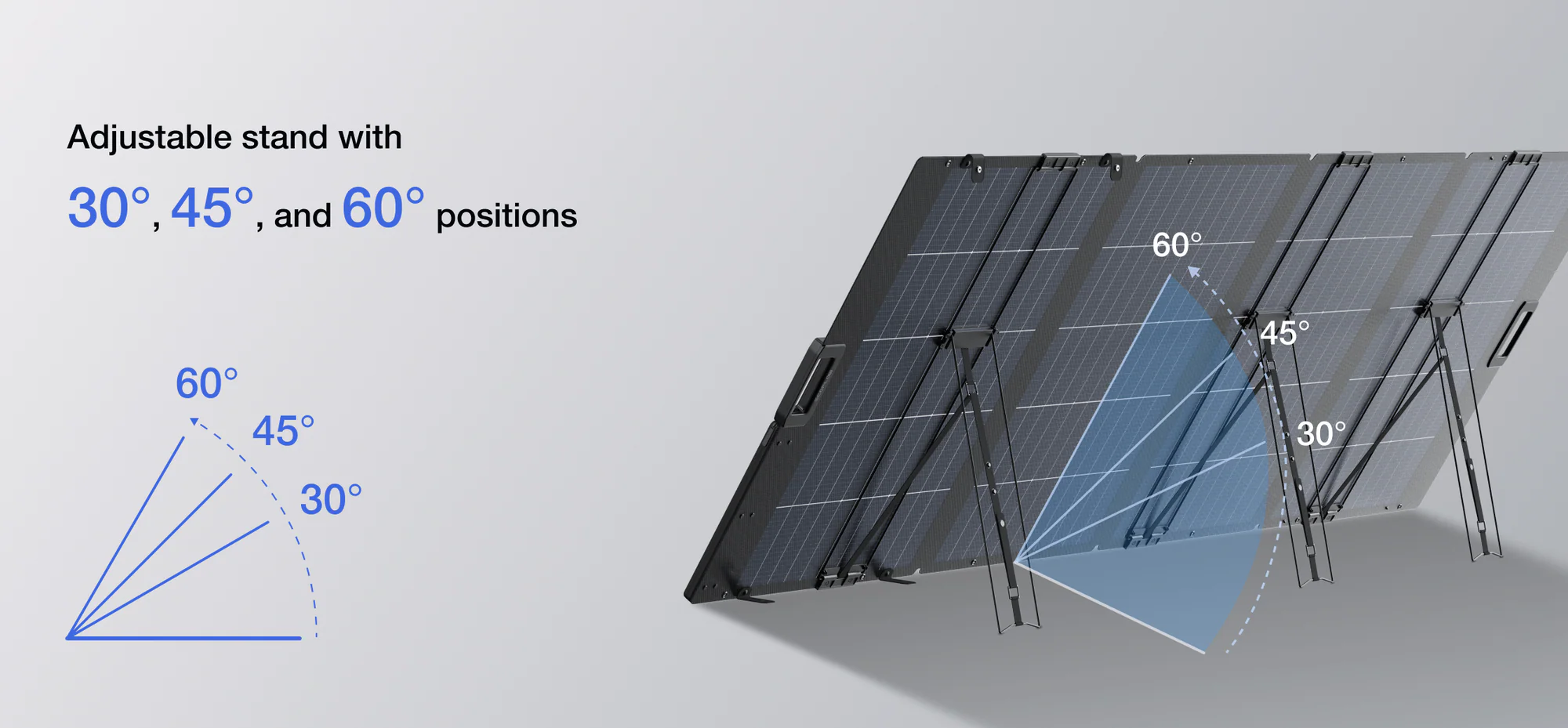 Tấm pin năng lượng mặt trời EcoFlow Lightweight | 400W Portable Solar Panel - Ecoflow Việt Nam
